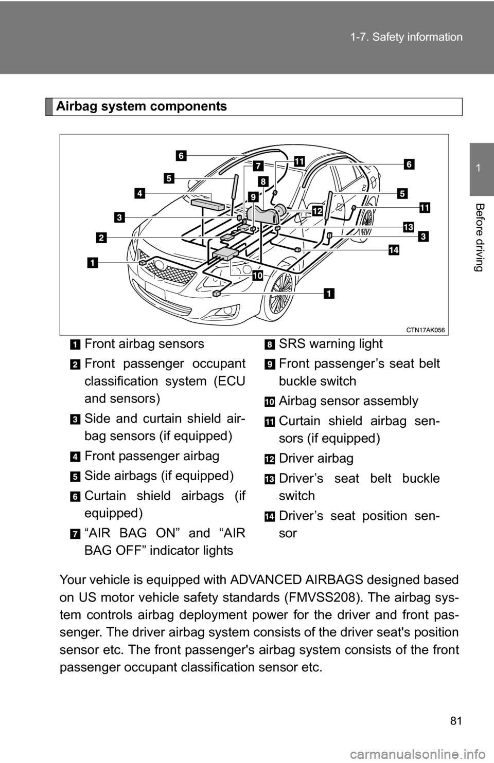 TOYOTA COROLLA 2009 10.G Owners Manual 81
1-7. Safety information
1
Before driving
Airbag system components
Your vehicle is equipped with  ADVANCED AIRBAGS designed based
on US motor vehicle safety standards (FMVSS208). The airbag sys-
tem