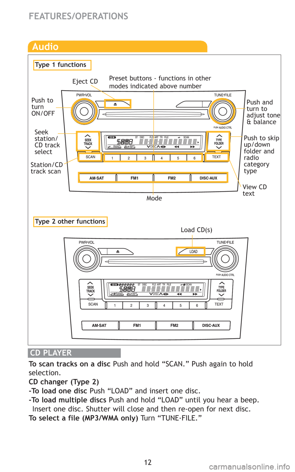 TOYOTA COROLLA 2009 10.G Quick Reference Guide 12
FEATURES/OPERATIONS
Audio
CD PLAYER
To scan tracks on a disc Push and hold “SCAN.” Push again to hold
selection.
CD changer (Type 2)
-To load one disc Push “LOAD” and insert one disc.
-To l TOYOTA COROLLA 2009 10.G Quick Reference Guide 12
FEATURES/OPERATIONS
Audio
CD PLAYER
To scan tracks on a disc Push and hold “SCAN.” Push again to hold
selection.
CD changer (Type 2)
-To load one disc Push “LOAD” and insert one disc.
-To l