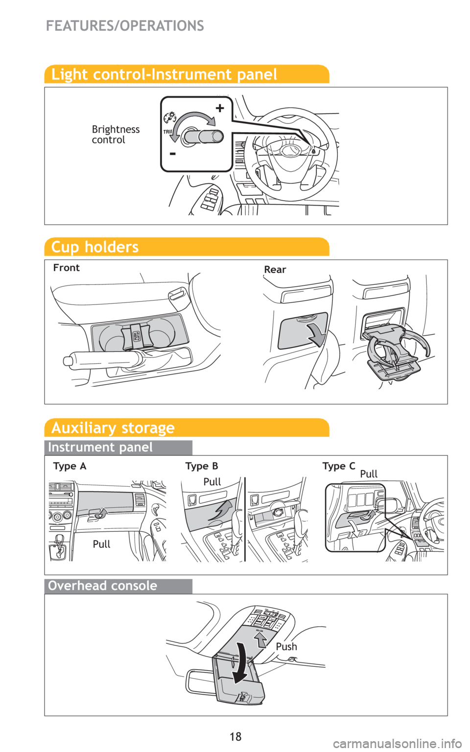 TOYOTA COROLLA 2009 10.G Quick Reference Guide 18
FEATURES/OPERATIONS
Cup holders
Front
Auxiliary storage
Instrument panel
Overhead console
Ty p e ATy p e BTy p e C
Rear
PullPull
PushPull
Light control-Instrument panel
Brightness
control
-
+ TOYOTA COROLLA 2009 10.G Quick Reference Guide 18
FEATURES/OPERATIONS
Cup holders
Front
Auxiliary storage
Instrument panel
Overhead console
Ty p e ATy p e BTy p e C
Rear
PullPull
PushPull
Light control-Instrument panel
Brightness
control
-
+