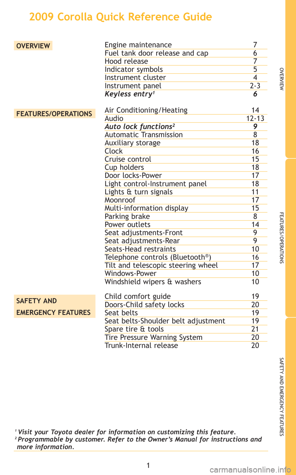 TOYOTA COROLLA 2009 10.G Quick Reference Guide 1
OVERVIEW
FEATURES/OPERATIONS
SAFETY AND EMERGENCY FEATURES
Engine maintenance 7Fuel tank door release and cap 6Hood release  7Indicator symbols 5Instrument cluster 4Instrument panel 2-3
Keyless entr
