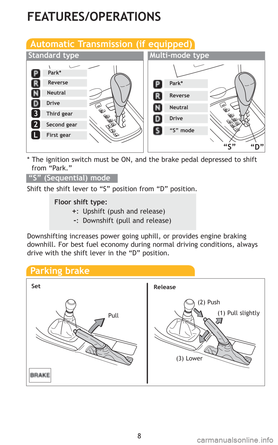 TOYOTA COROLLA 2009 10.G Quick Reference Guide 8
FEATURES/OPERATIONS
Automatic Transmission (if equipped)
* The ignition switch must be ON, and the brake pedal depressed to shift
from “Park.”
Downshifting increases power going uphill, or provi TOYOTA COROLLA 2009 10.G Quick Reference Guide 8
FEATURES/OPERATIONS
Automatic Transmission (if equipped)
* The ignition switch must be ON, and the brake pedal depressed to shift
from “Park.”
Downshifting increases power going uphill, or provi