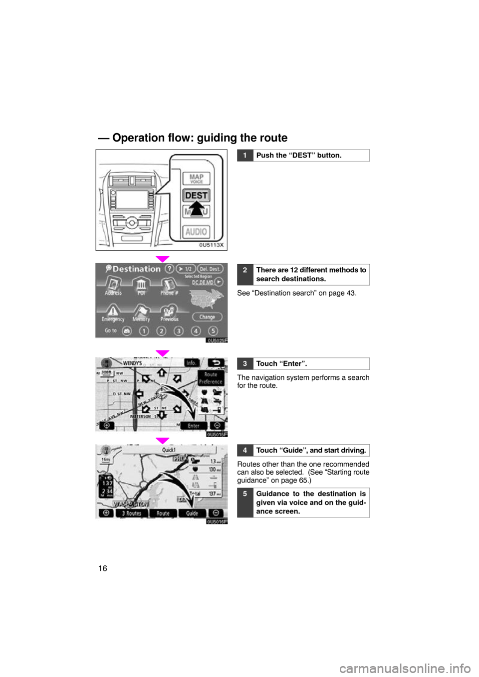 TOYOTA COROLLA 2010 10.G Navigation Manual 16
0U5113X
1Push the “DEST” button.
2There are 12 different methods to
search destinations.
See “Destination search” on page 43.
3Touch “Enter”.
The navigation system performs a search
for