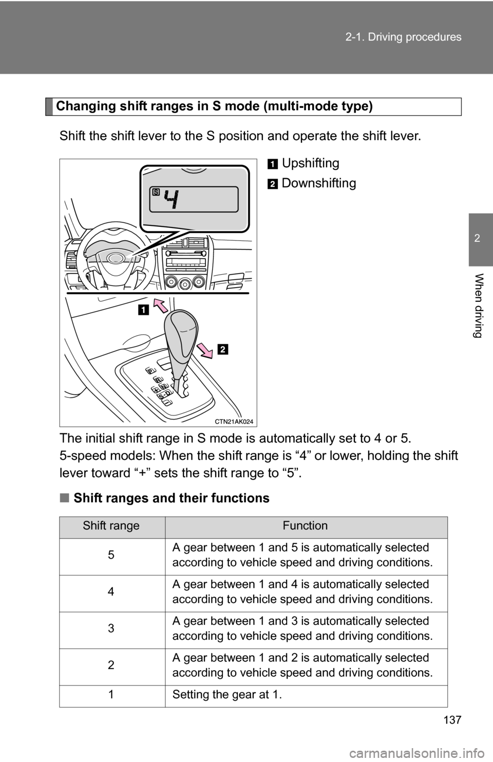 TOYOTA COROLLA 2010 10.G Owners Manual 137
2-1. Driving procedures
2
When driving
Changing shift ranges in S mode (multi-mode type)
Shift the shift lever to the S position and operate the shift lever.  Upshifting
Downshifting
The initial s