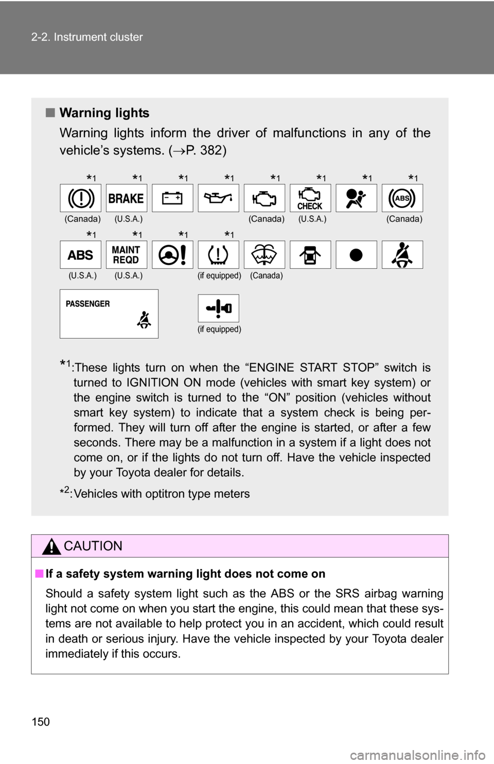 TOYOTA COROLLA 2010 10.G Owners Manual 150 2-2. Instrument cluster
CAUTION
■If a safety system warning light does not come on
Should a safety system light such as the ABS or the SRS airbag warning
light not come on when you start the eng