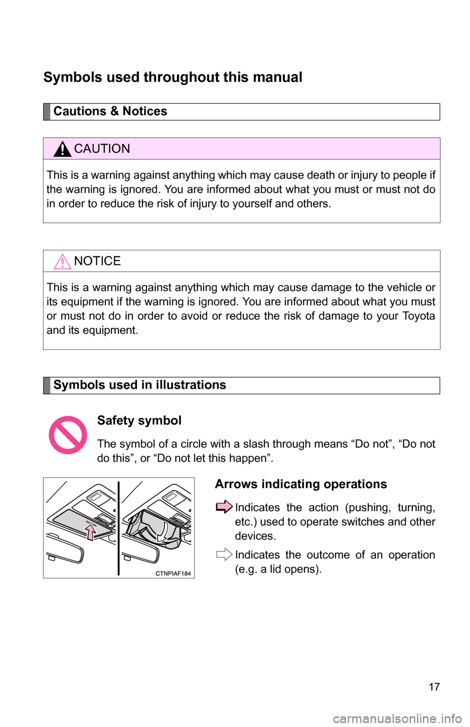 TOYOTA COROLLA 2010 10.G Owners Manual 17
Symbols used throughout this manual
Cautions & Notices 
Symbols used in illustrations
CAUTION
This is a warning against anything which may cause death or injury to people if
the warning is ignored.