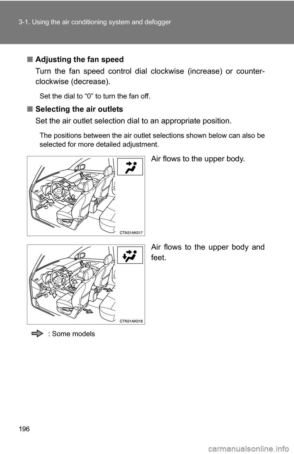 TOYOTA COROLLA 2010 10.G Owners Manual 196 3-1. Using the air conditioning system and defogger
■Adjusting the fan speed
Turn the fan speed control dial  clockwise (increase) or counter-
clockwise (decrease).
Set the dial to “0” to tu