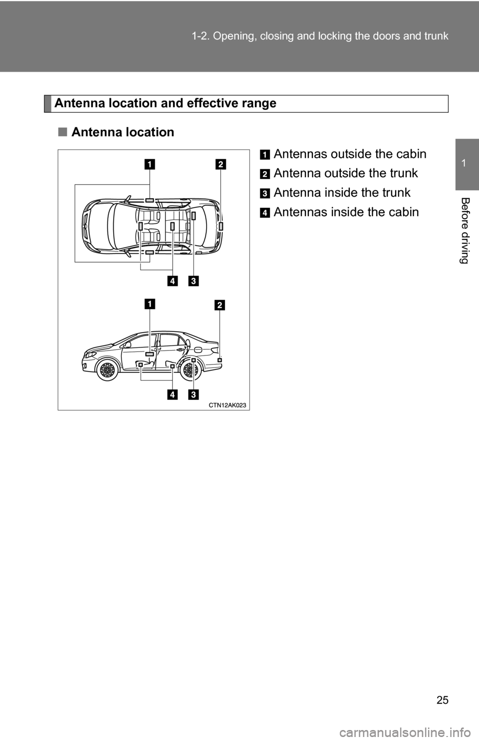TOYOTA COROLLA 2010 10.G Owners Manual 25
1-2. Opening, closing and locking the doors and trunk
1
Before driving
Antenna location a
nd effective range
■ Antenna location
Antennas outside the cabin
Antenna outside the trunk
Antenna inside TOYOTA COROLLA 2010 10.G Owners Manual 25
1-2. Opening, closing and locking the doors and trunk
1
Before driving
Antenna location a
nd effective range
■ Antenna location
Antennas outside the cabin
Antenna outside the trunk
Antenna inside