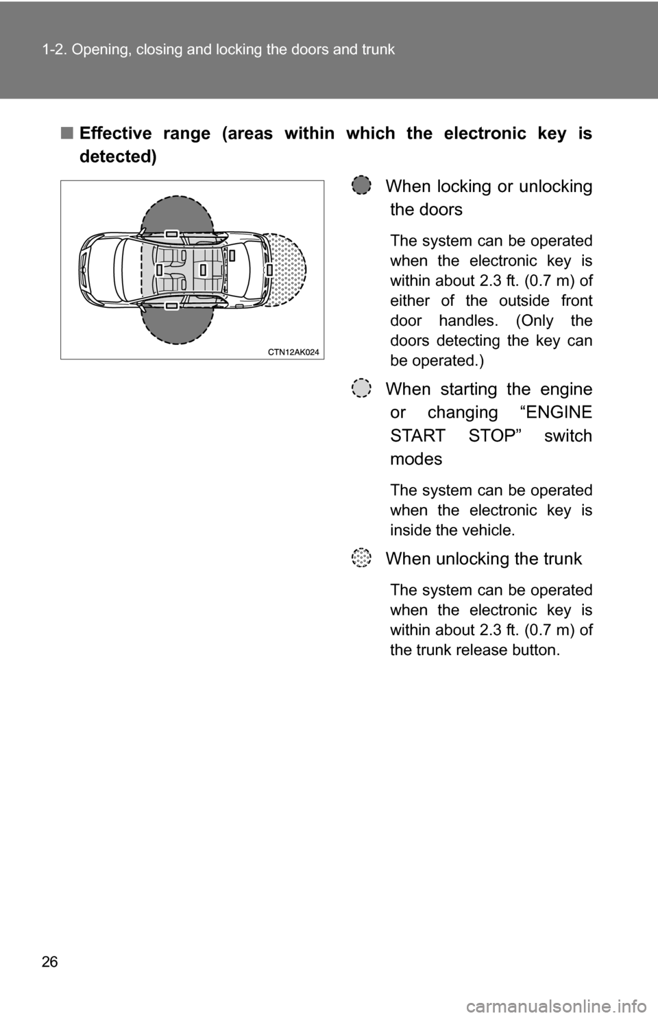 TOYOTA COROLLA 2010 10.G Owners Manual 26 1-2. Opening, closing and locking the doors and trunk
■Effective range (areas within which the electronic key is
detected)
When locking or unlockingthe doors
The system can be operated
when the e TOYOTA COROLLA 2010 10.G Owners Manual 26 1-2. Opening, closing and locking the doors and trunk
■Effective range (areas within which the electronic key is
detected)
When locking or unlockingthe doors
The system can be operated
when the e