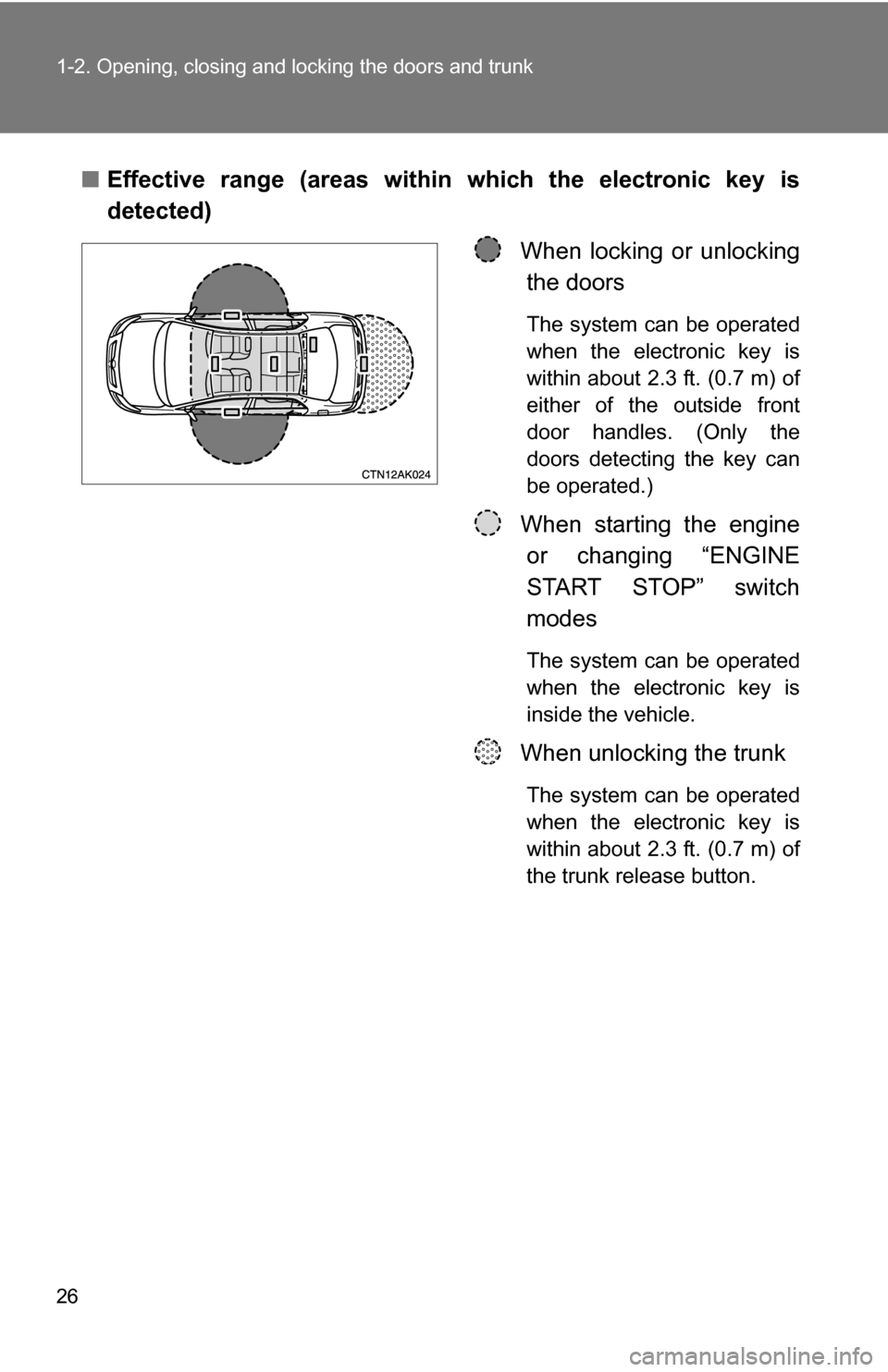 TOYOTA COROLLA 2010 10.G Owners Manual 26 1-2. Opening, closing and locking the doors and trunk
■Effective range (areas within which the electronic key is
detected)
When locking or unlockingthe doors
The system can be operated
when the e