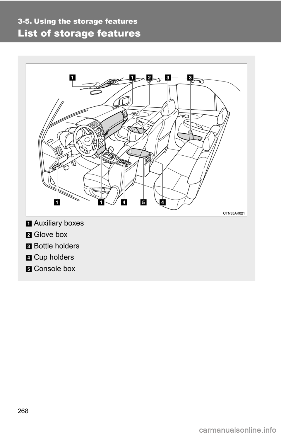 TOYOTA COROLLA 2010 10.G Owners Manual 268
3-5. Using the storage features
List of storage features
Auxiliary boxes
Glove box
Bottle holders
Cup holders
Console box 