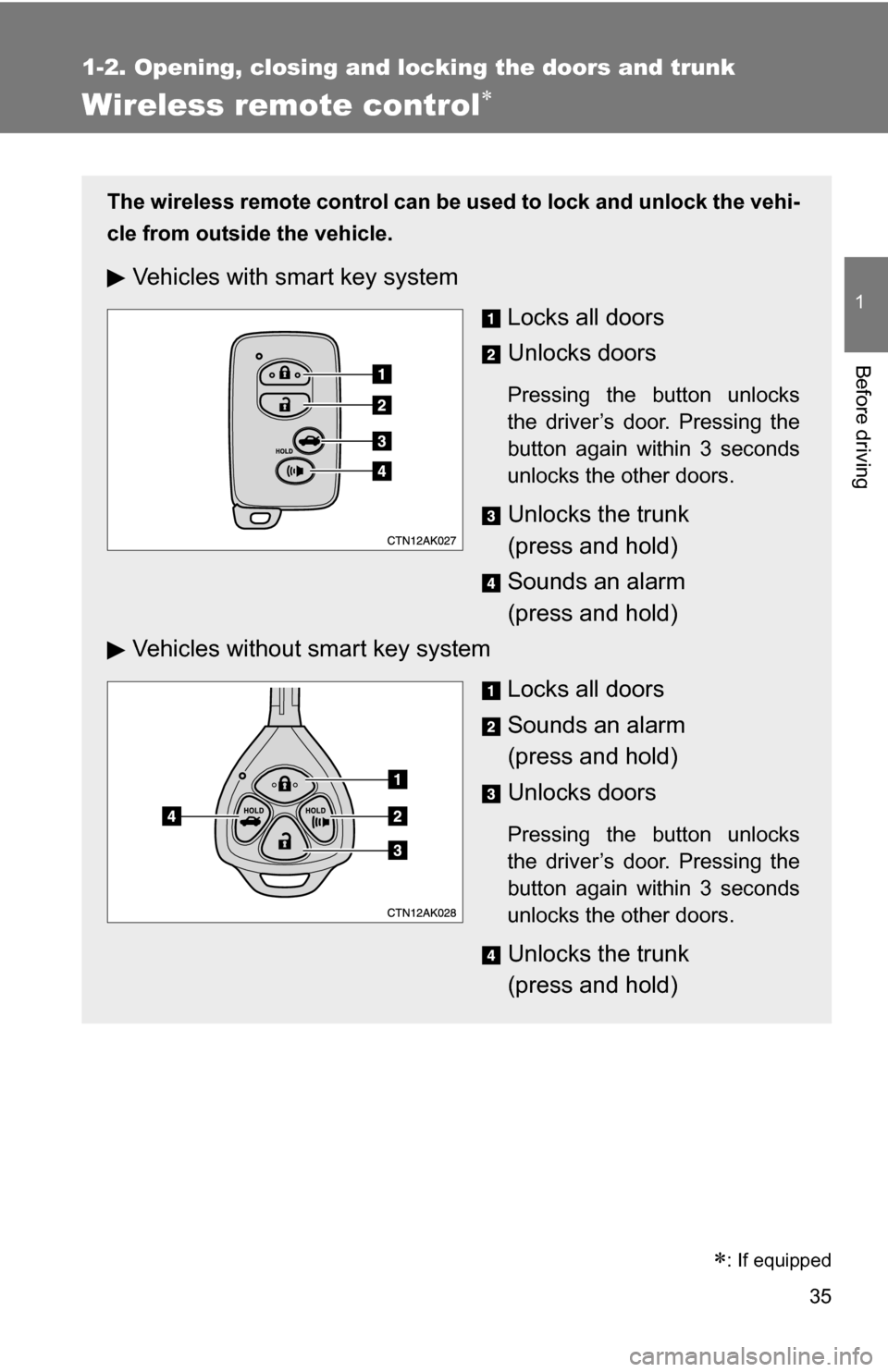 TOYOTA COROLLA 2010 10.G Owners Guide 35
1
1-2. Opening, closing and locking the doors and trunk
Before driving
Wireless remote control
The wireless remote control can be used to lock and unlock the vehi-
cle from outside the vehicle.
TOYOTA COROLLA 2010 10.G Owners Guide 35
1
1-2. Opening, closing and locking the doors and trunk
Before driving
Wireless remote control
The wireless remote control can be used to lock and unlock the vehi-
cle from outside the vehicle.
