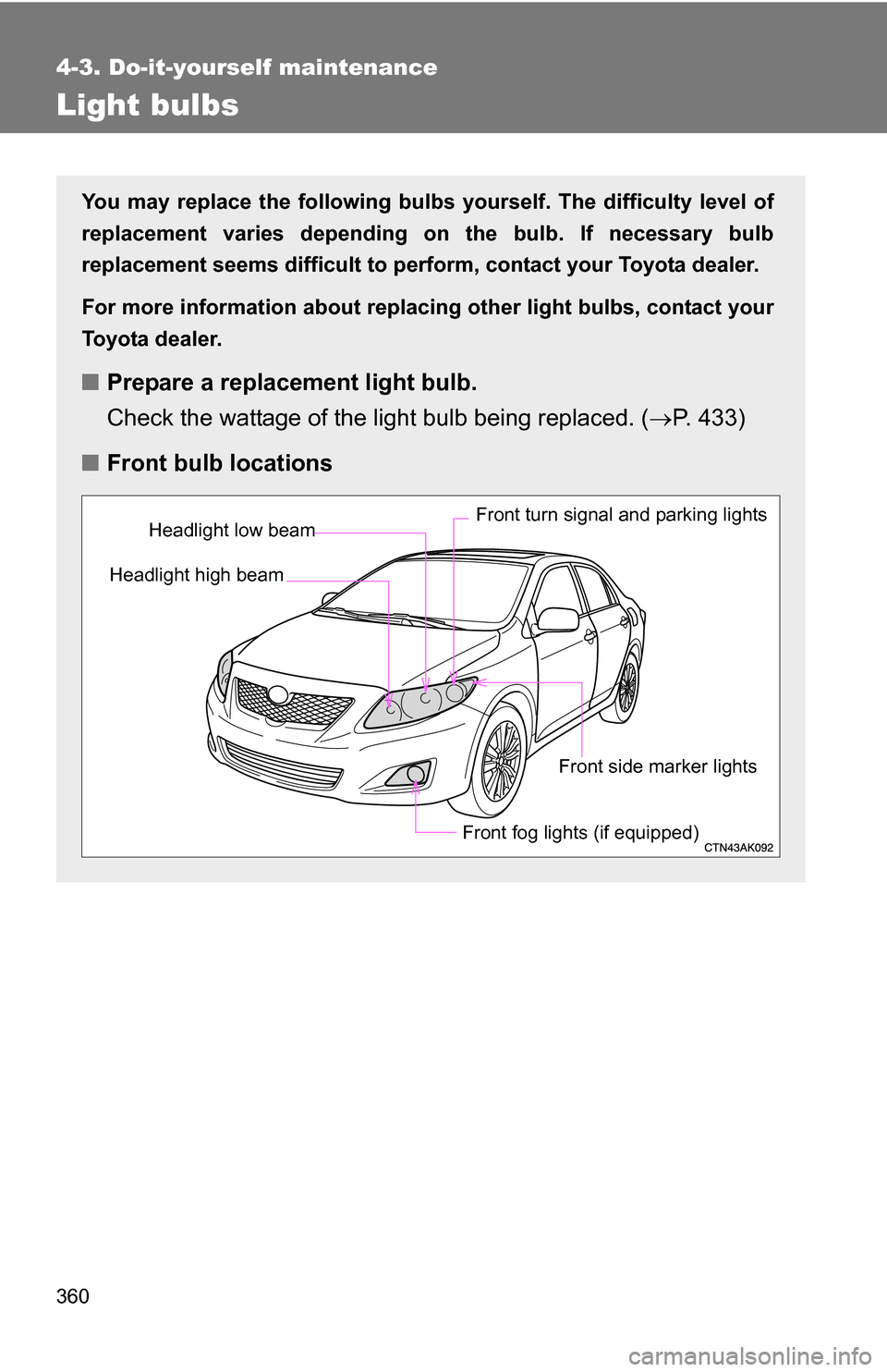 TOYOTA COROLLA 2010 10.G Owners Manual 360
4-3. Do-it-yourself maintenance
Light bulbs
You may replace the following bulbs yourself. The difficulty level of
replacement varies depending on the bulb. If necessary bulb
replacement seems diff