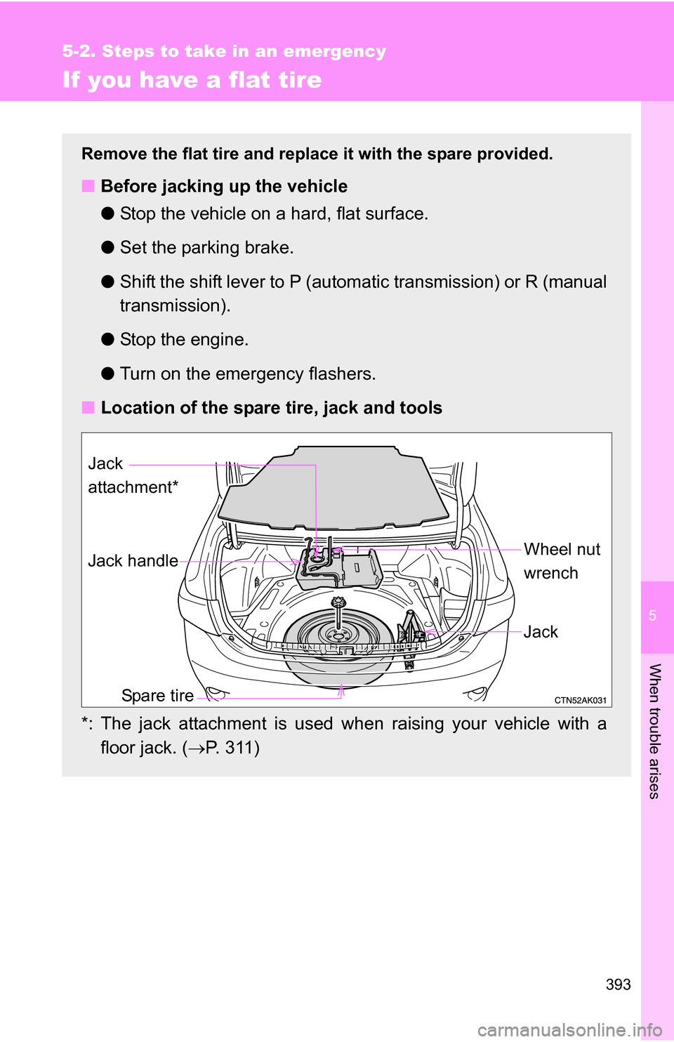 TOYOTA COROLLA 2010 10.G Owners Manual 5
When trouble arises
393
5-2. Steps to take in an emergency
If you have a flat tire
Remove the flat tire and replace it with the spare provided.
■Before jacking up the vehicle
●Stop the vehicle o