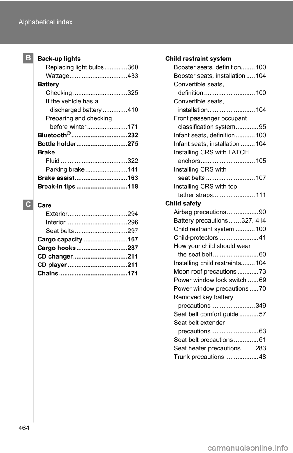 TOYOTA COROLLA 2010 10.G Owners Manual 464 Alphabetical index
Back-up lightsReplacing light bulbs ............. 360
Wattage ................................. 433
Battery Checking ............................... 325
If the vehicle has a
di TOYOTA COROLLA 2010 10.G Owners Manual 464 Alphabetical index
Back-up lightsReplacing light bulbs ............. 360
Wattage ................................. 433
Battery Checking ............................... 325
If the vehicle has a
di