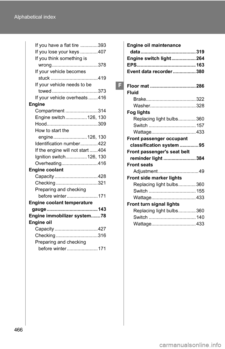 TOYOTA COROLLA 2010 10.G Owners Manual 466 Alphabetical index
If you have a flat tire  ............. 393
If you lose your keys ............. 407
If you think something is wrong .................................. 378
If your vehicle becomes