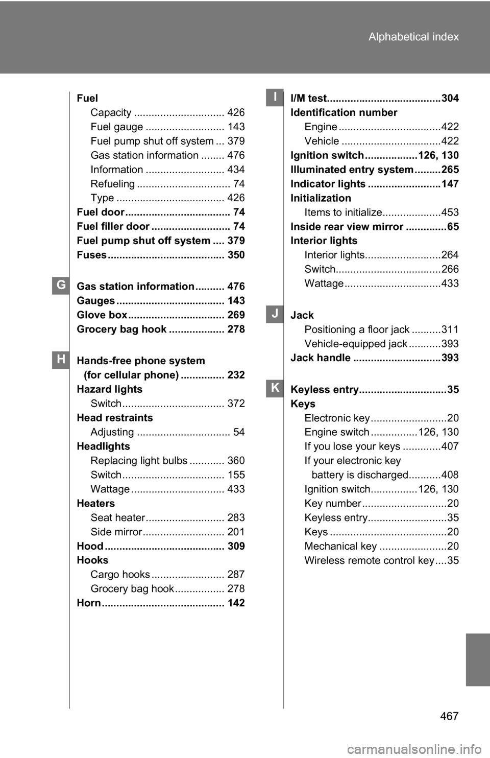TOYOTA COROLLA 2010 10.G Owners Manual 467
Alphabetical index
Fuel
Capacity ............................... 426
Fuel gauge ........................... 143
Fuel pump shut off system ... 379
Gas station information ........ 476
Information .