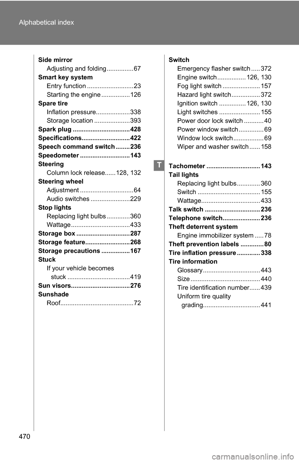 TOYOTA COROLLA 2010 10.G Owners Manual 470 Alphabetical index
Side mirrorAdjusting and folding ...............67
Smart key system Entry function ..........................23
Starting the engine ................126
Spare tire Inflation pres TOYOTA COROLLA 2010 10.G Owners Manual 470 Alphabetical index
Side mirrorAdjusting and folding ...............67
Smart key system Entry function ..........................23
Starting the engine ................126
Spare tire Inflation pres