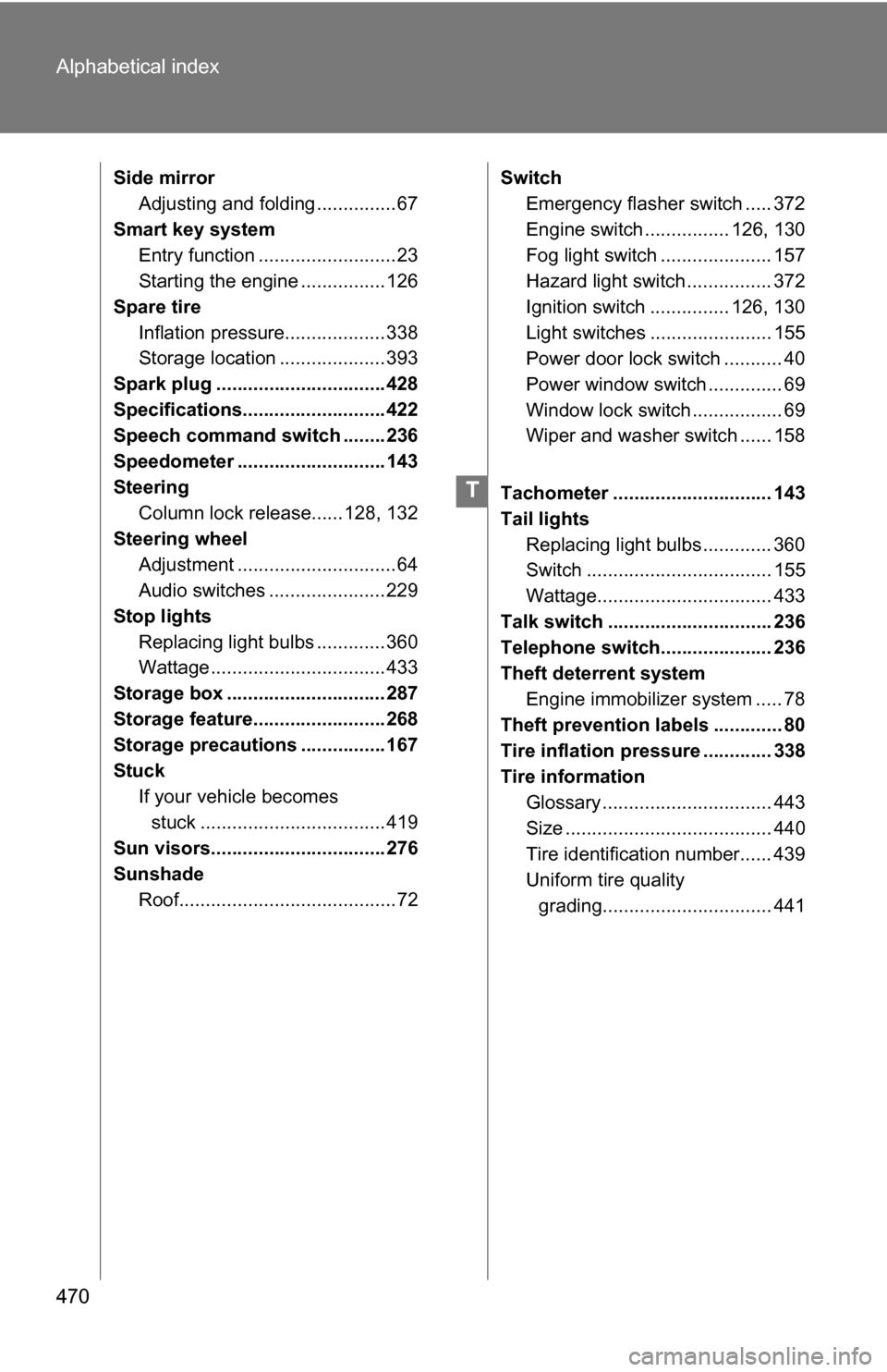 TOYOTA COROLLA 2010 10.G Owners Manual 470 Alphabetical index
Side mirrorAdjusting and folding ...............67
Smart key system Entry function ..........................23
Starting the engine ................126
Spare tire Inflation pres