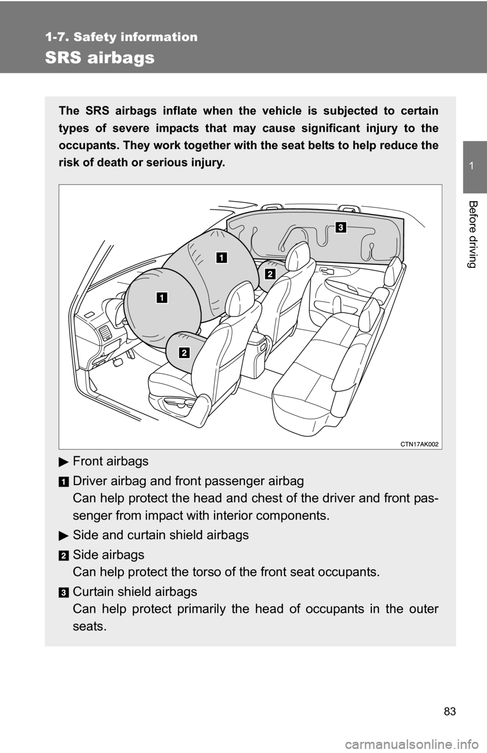 TOYOTA COROLLA 2010 10.G Manual Online 83
1
1-7. Safety information
Before driving
SRS airbags
The SRS airbags inflate when the vehicle is subjected to certain
types of severe impacts that may cause significant injury to the
occupants. Th TOYOTA COROLLA 2010 10.G Manual Online 83
1
1-7. Safety information
Before driving
SRS airbags
The SRS airbags inflate when the vehicle is subjected to certain
types of severe impacts that may cause significant injury to the
occupants. Th