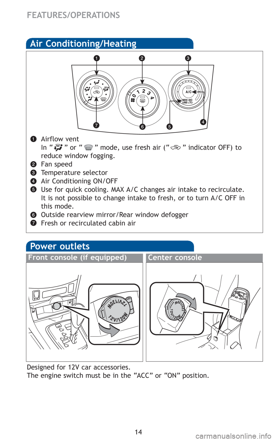 TOYOTA COROLLA 2010 10.G Quick Reference Guide 14
FEATURES/OPERATIONS
Air Conditioning/Heating
Airflow vent
In “ ” or “ ” mode, use fresh air (“ ” indicator OFF) to
reduce window fogging.
Fan speed
Temperature selector
Air Conditioning