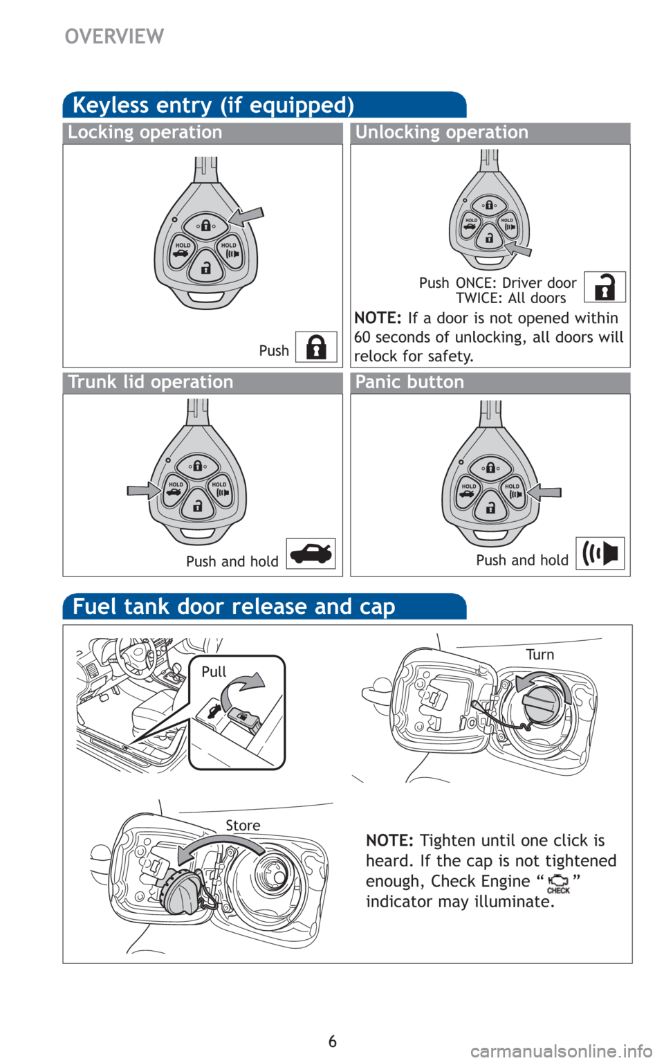 TOYOTA COROLLA 2010 10.G Quick Reference Guide 6
OVERVIEW
Keyless entry (if equipped)
PushPush ONCE: Driver door
TWICE: All doors
Locking operationUnlocking operation
Panic button
Push and hold
NOTE:Ifadoorisnotopenedwithin
60 seconds of unlocking