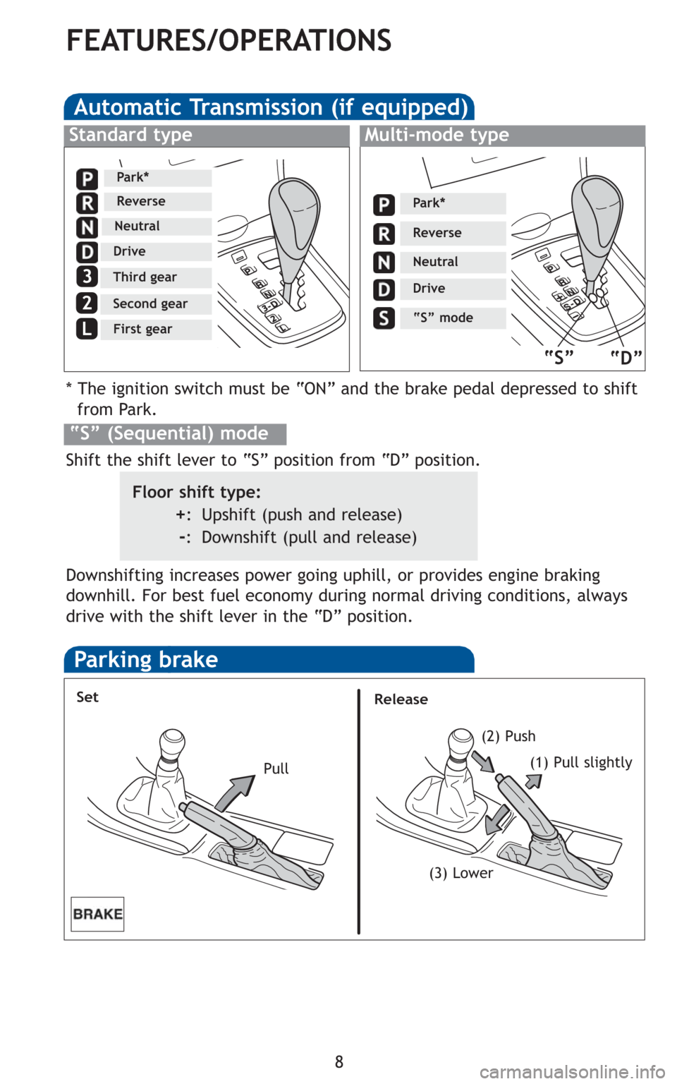 TOYOTA COROLLA 2010 10.G Quick Reference Guide 8
FEATURES/OPERATIONS
Automatic Transmission (if equipped)
* The ignition switch must be “ON” and the brake pedal depressed to shift
from Park.
Downshifting increases power going uphill, or provid