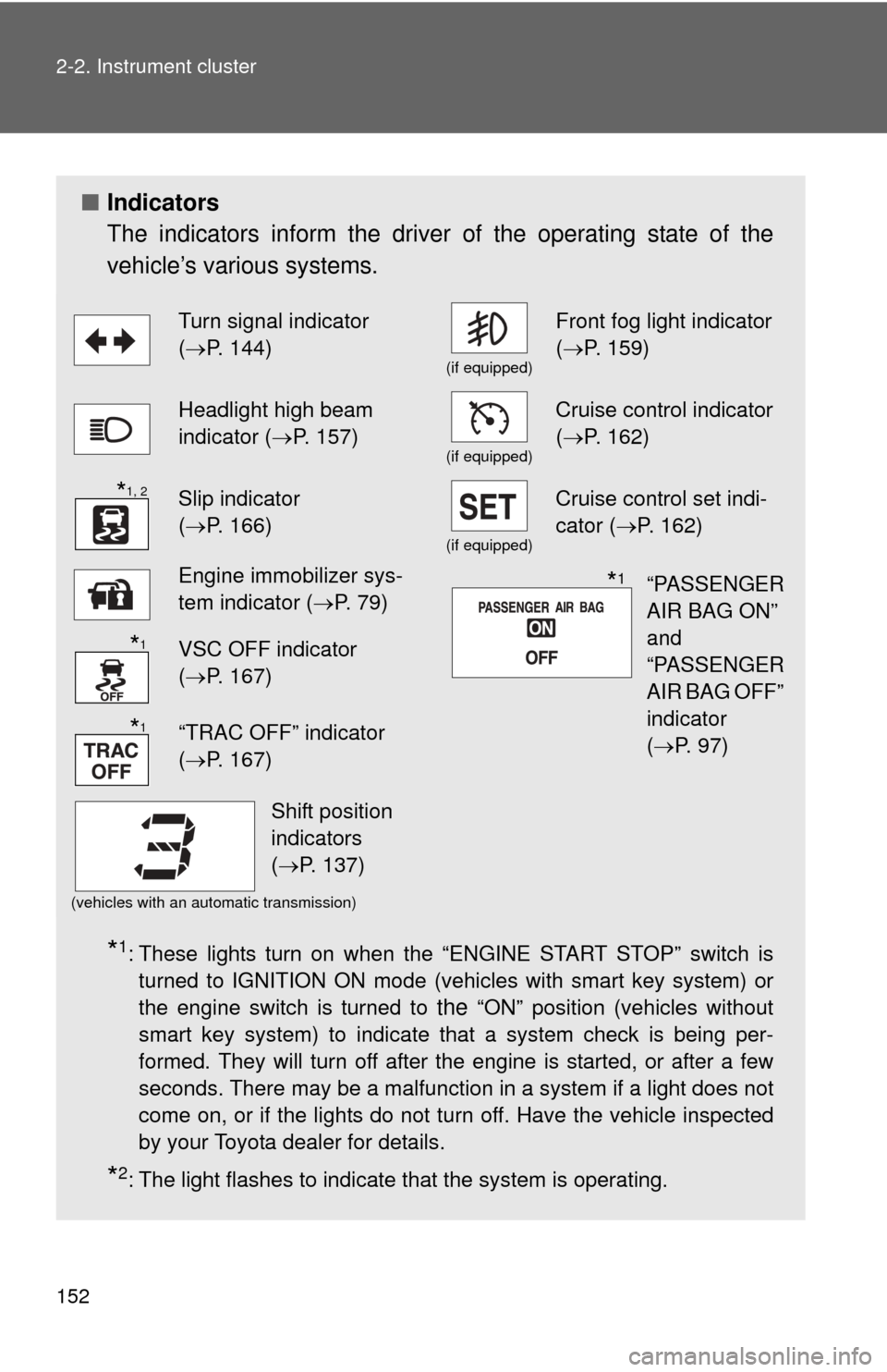 TOYOTA COROLLA 2011 10.G Owners Manual 152 2-2. Instrument cluster
■Indicators
The indicators inform the driver of the operating state of the
vehicle’s various systems.
*1: These lights turn on when the “ENGINE START STOP” switch i