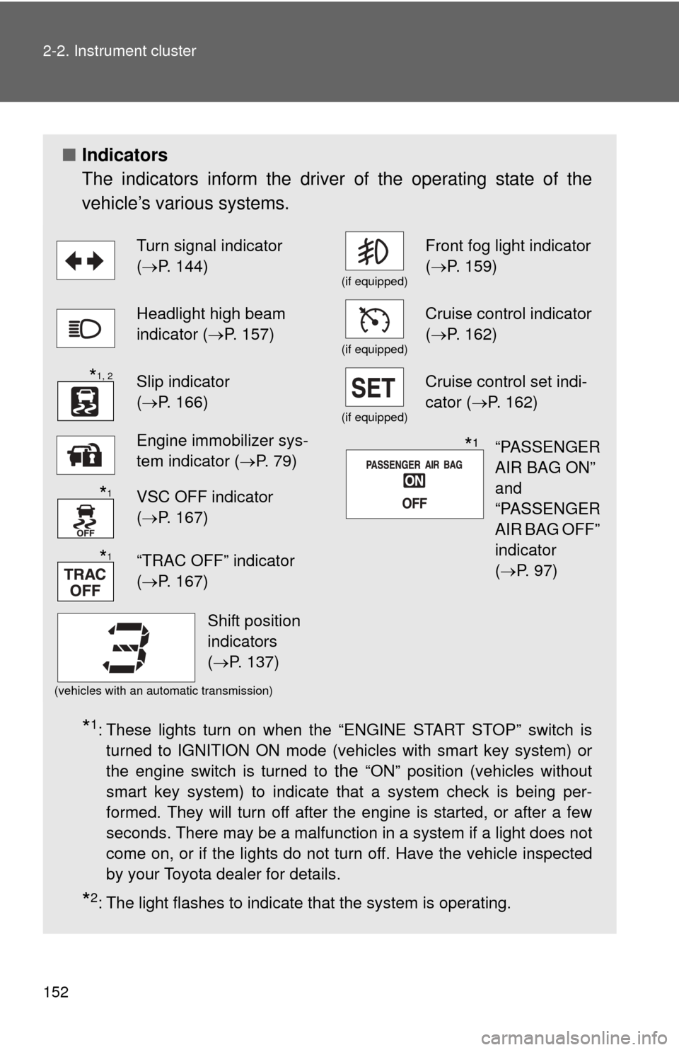 TOYOTA COROLLA 2011 10.G Owners Manual 152 2-2. Instrument cluster
■Indicators
The indicators inform the driver of the operating state of the
vehicle’s various systems.
*1: These lights turn on when the “ENGINE START STOP” switch i TOYOTA COROLLA 2011 10.G Owners Manual 152 2-2. Instrument cluster
■Indicators
The indicators inform the driver of the operating state of the
vehicle’s various systems.
*1: These lights turn on when the “ENGINE START STOP” switch i