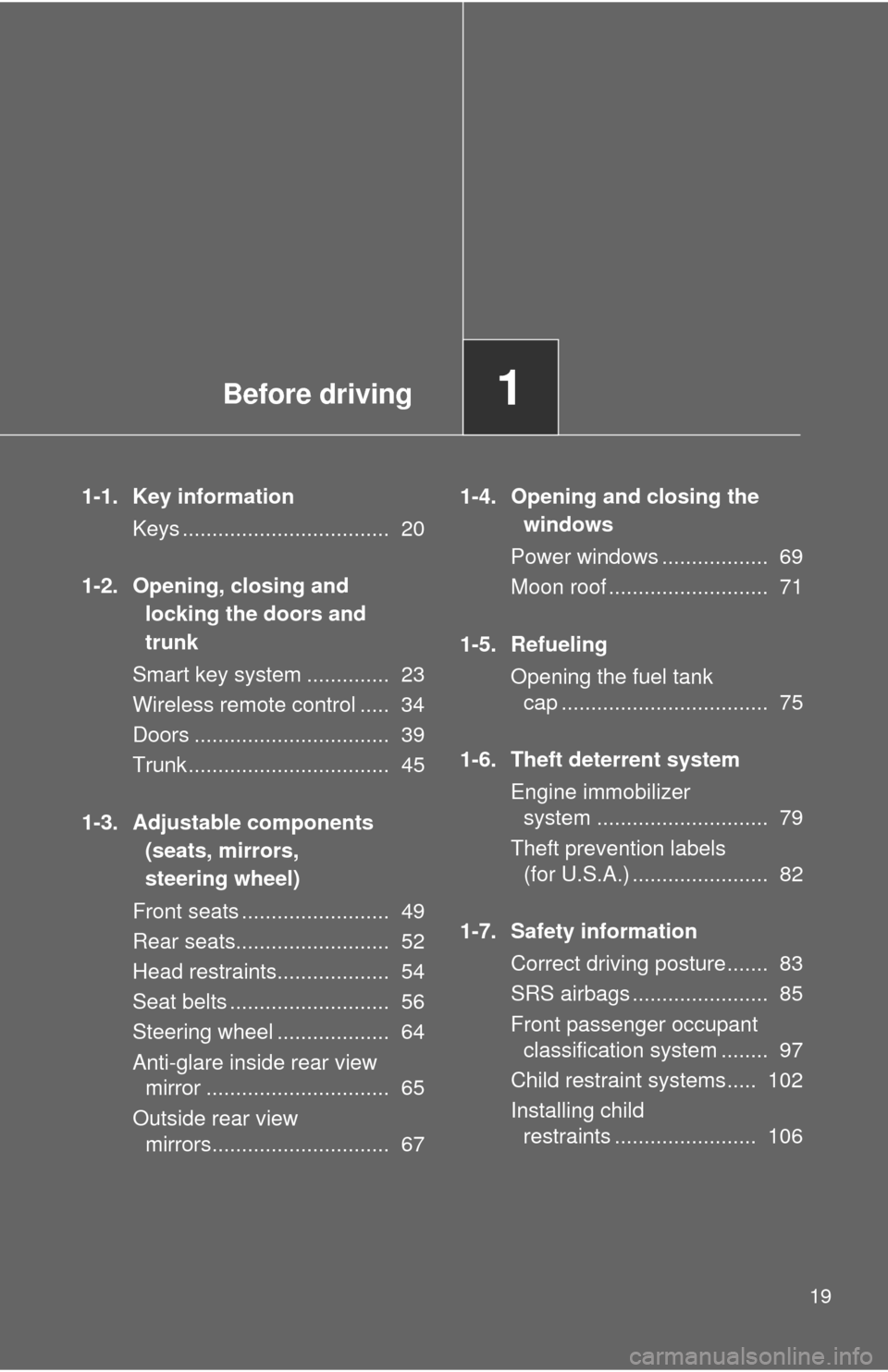 TOYOTA COROLLA 2011 10.G User Guide Before driving1
19
1-1. Key informationKeys ................................... 20
1-2. Opening, closing and locking the doors and
trunk
Smart key system .............. 23
Wireless remote control TOYOTA COROLLA 2011 10.G User Guide Before driving1
19
1-1. Key informationKeys ................................... 20
1-2. Opening, closing and locking the doors and
trunk
Smart key system .............. 23
Wireless remote control