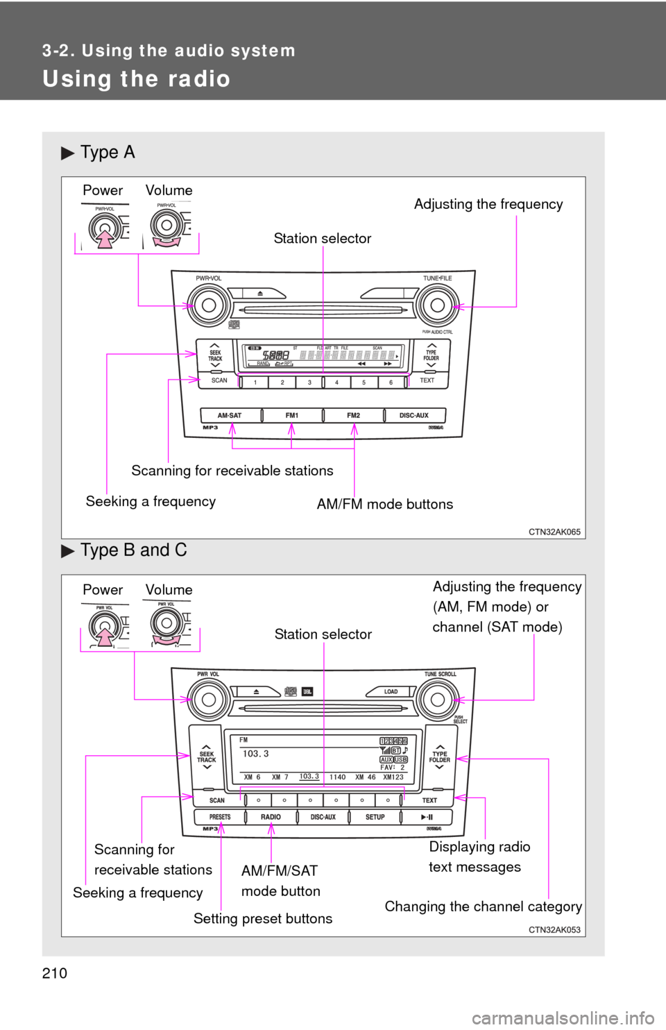 TOYOTA COROLLA 2011 10.G Owners Manual 210
3-2. Using the audio system
Using the radio
Ty p e  A
Type B and C
Vo lu m e
Seeking a frequency Station selector
AM/FM mode buttons Adjusting the frequency Power
Scanning for receivable stations
