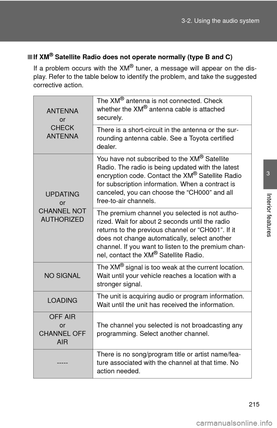 TOYOTA COROLLA 2011 10.G Owners Manual 215
3-2. Using the audio system
3
Interior features
■
If XM® Satellite Radio does not operate normally (type B and C)
If a problem occurs with the XM
® tuner, a message will appear on the dis-
pla