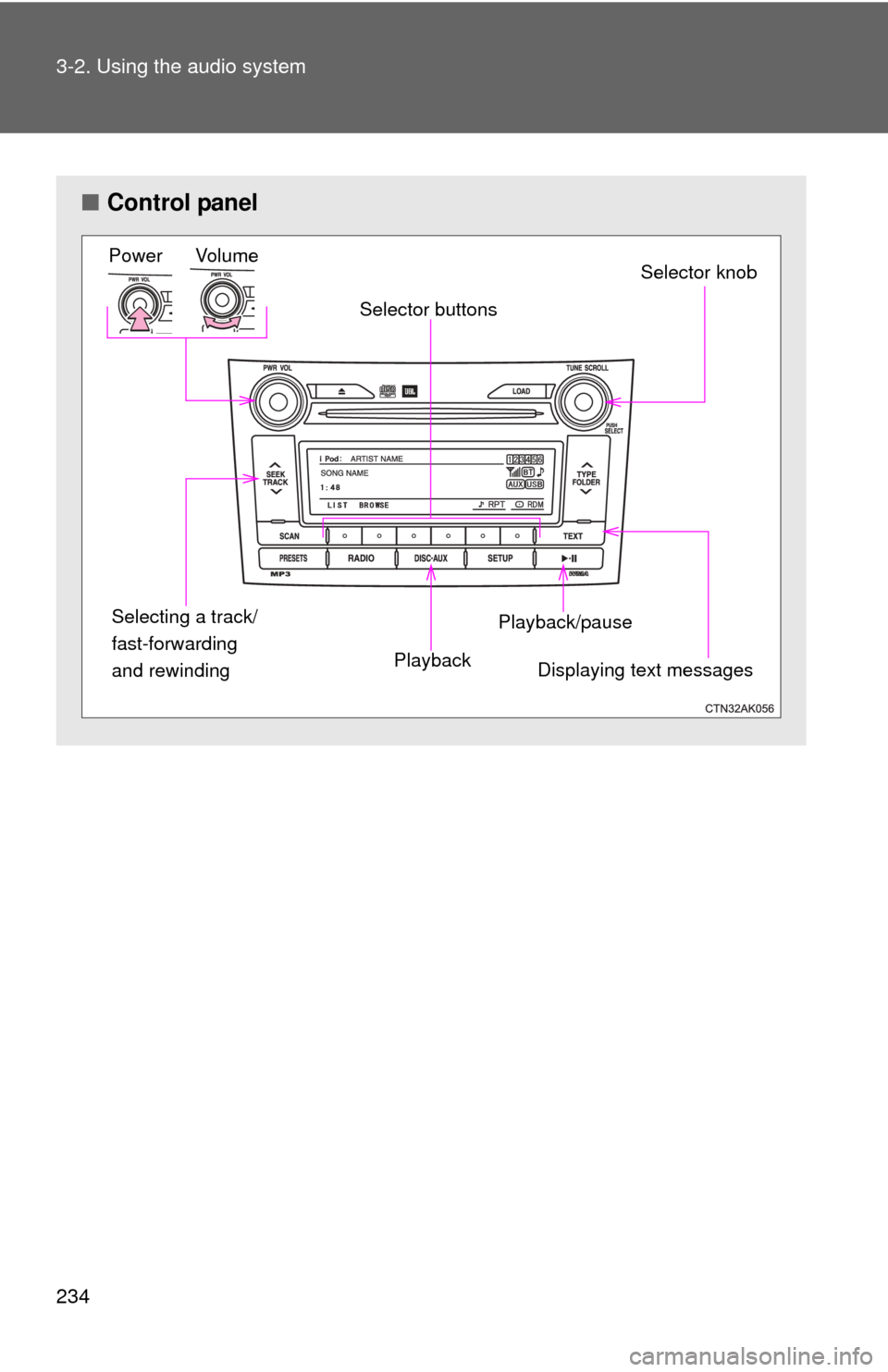 TOYOTA COROLLA 2011 10.G Owners Manual 234 3-2. Using the audio system
■Control panel
Power Volume
Selector knob
Displaying text messages
Selector buttons
Playback Playback/pause
Selecting a track/
fast-forwarding
and rewinding TOYOTA COROLLA 2011 10.G Owners Manual 234 3-2. Using the audio system
■Control panel
Power Volume
Selector knob
Displaying text messages
Selector buttons
Playback Playback/pause
Selecting a track/
fast-forwarding
and rewinding