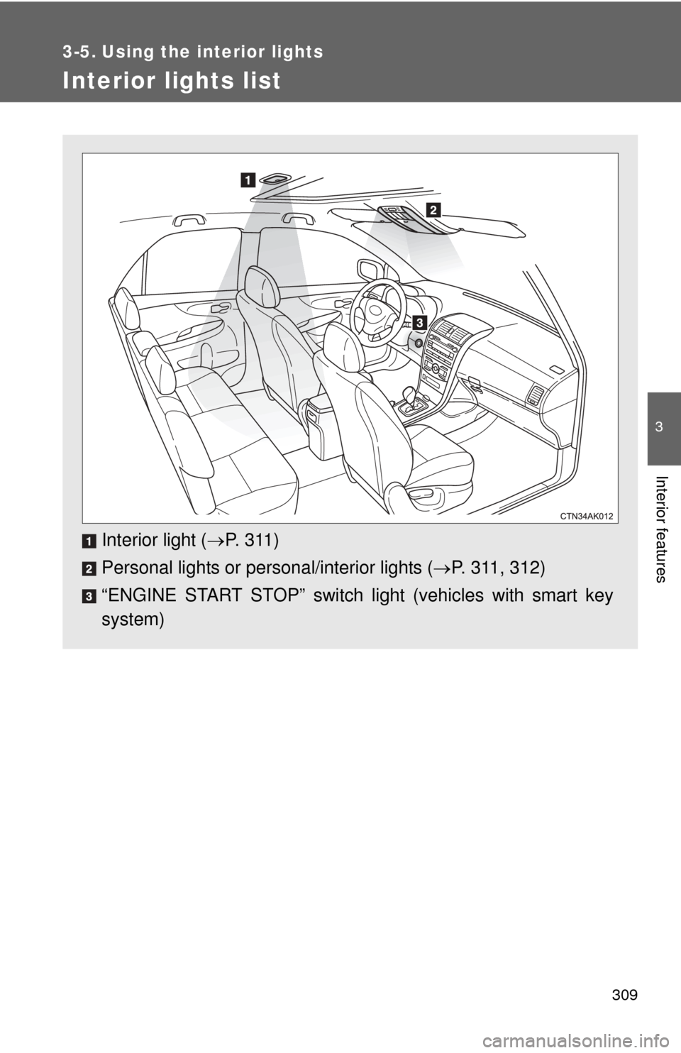 TOYOTA COROLLA 2011 10.G Owners Manual 309
3
Interior features
3-5. Using the interior lights
Interior lights list
Interior light (P. 3 11 )
Personal lights or personal/interior lights ( P. 311, 312)
“ENGINE START STOP” switch l TOYOTA COROLLA 2011 10.G Owners Manual 309
3
Interior features
3-5. Using the interior lights
Interior lights list
Interior light (P. 3 11 )
Personal lights or personal/interior lights ( P. 311, 312)
“ENGINE START STOP” switch l