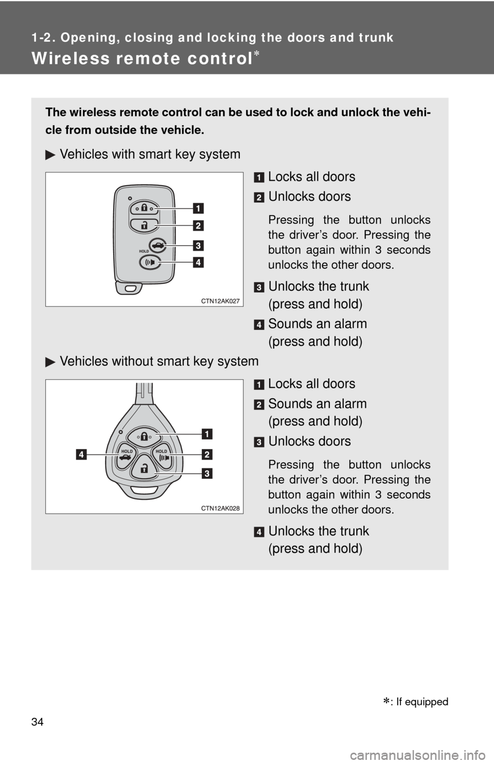 TOYOTA COROLLA 2011 10.G Owners Guide 34
1-2. Opening, closing and locking the doors and trunk
Wireless remote control
The wireless remote control can be used to lock and unlock the vehi-
cle from outside the vehicle.
Vehicles with sma
