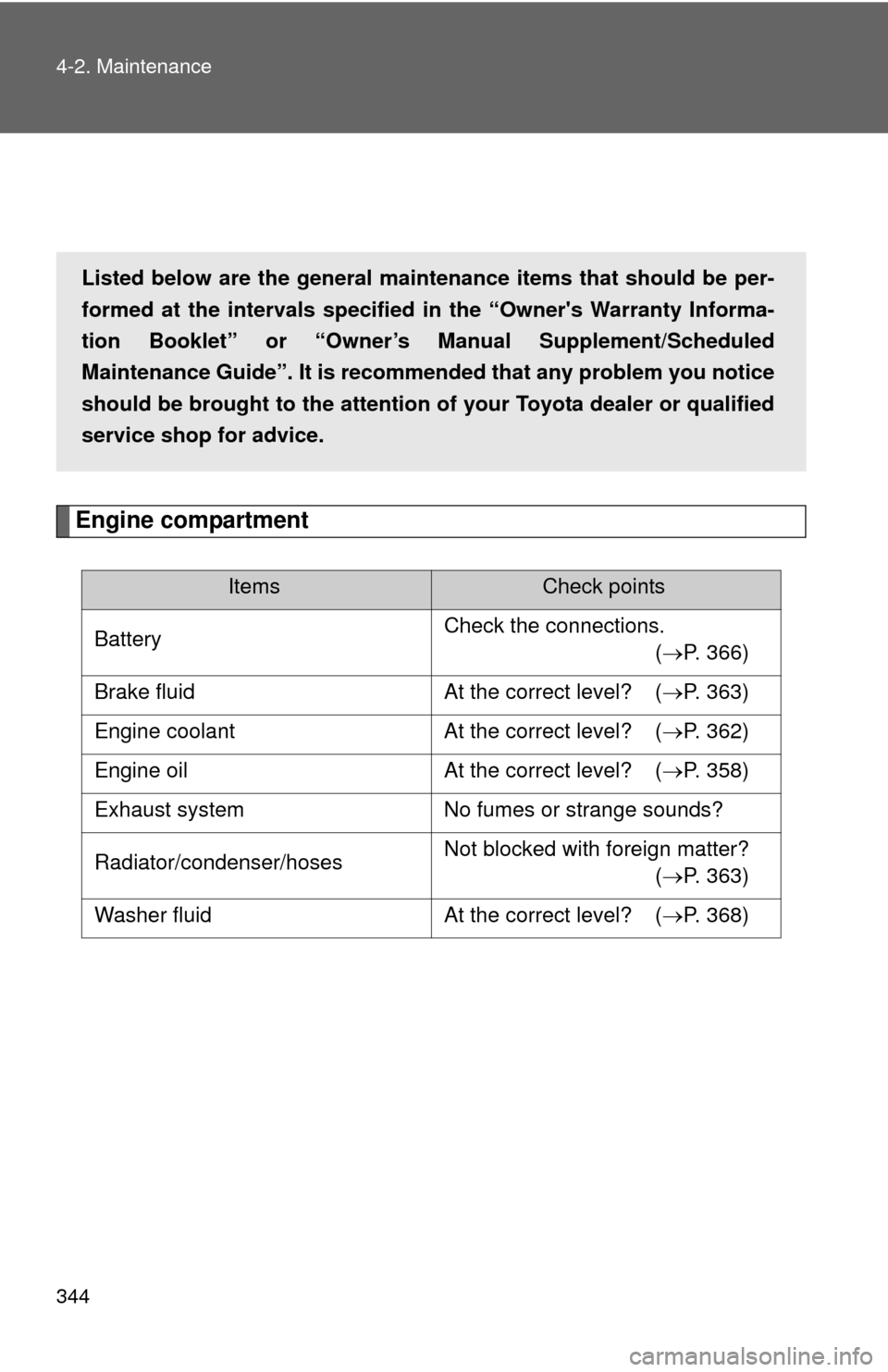 TOYOTA COROLLA 2011 10.G Owners Manual 344 4-2. Maintenance
ce
Engine compartment
ItemsCheck points
Battery Check the connections. 
(P. 366)
Brake fluid At the correct level?  (P. 363)
Engine coolant At the correct level? (P. 362)