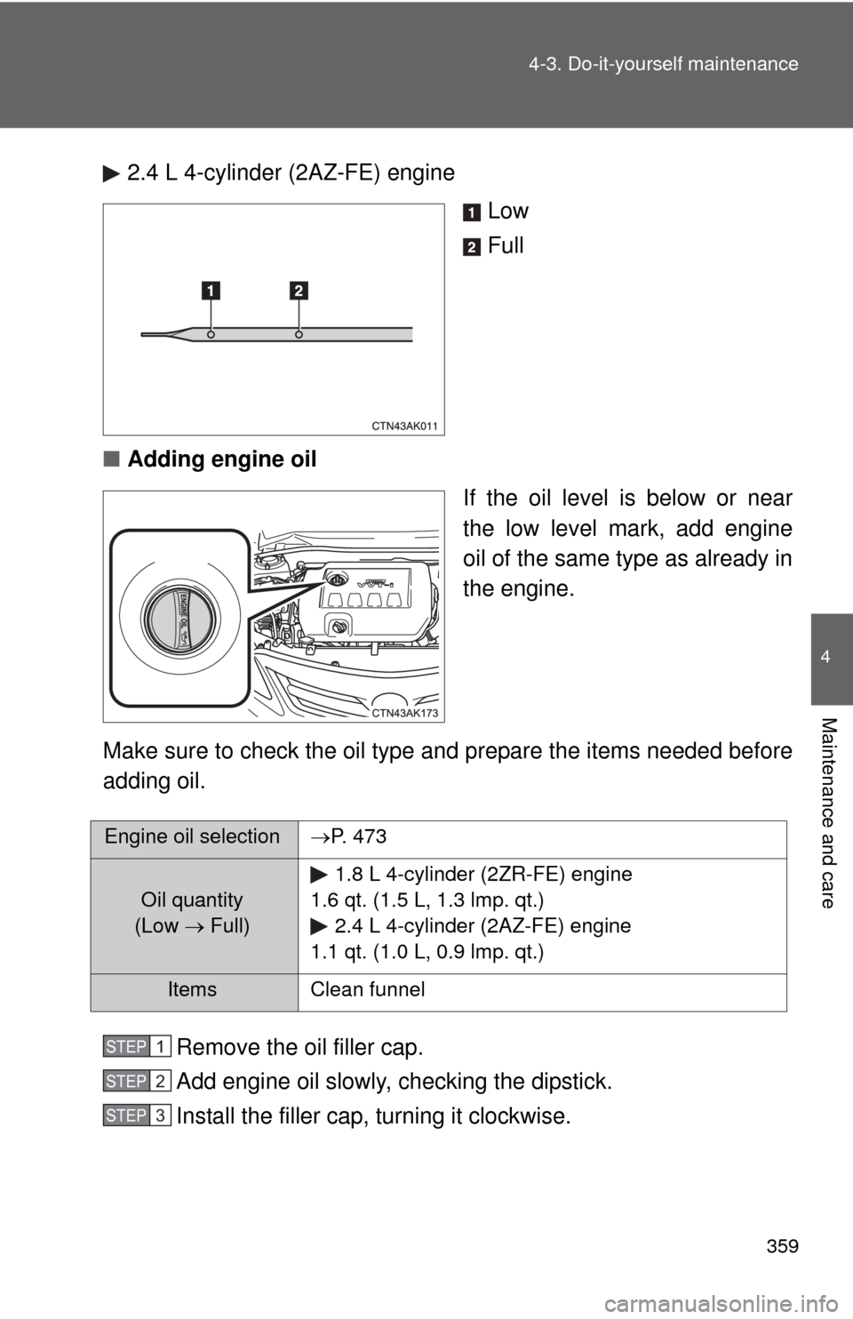 TOYOTA COROLLA 2011 10.G Owners Manual 359
4-3. Do-it-yourself maintenance
4
Maintenance and care
2.4 L 4-cylinder (2AZ-FE) engine
Low
Full
■ Adding engine oil
If the oil level is below or near
the low level mark, add engine
oil of the s
