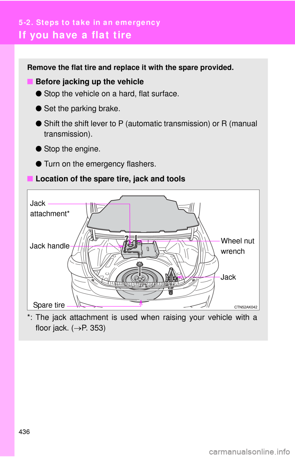 TOYOTA COROLLA 2011 10.G Owners Manual 436
5-2. Steps to take in an emergency
If you have a flat tire
Remove the flat tire and replace it with the spare provided.
■Before jacking up the vehicle
●Stop the vehicle on a hard, flat surface