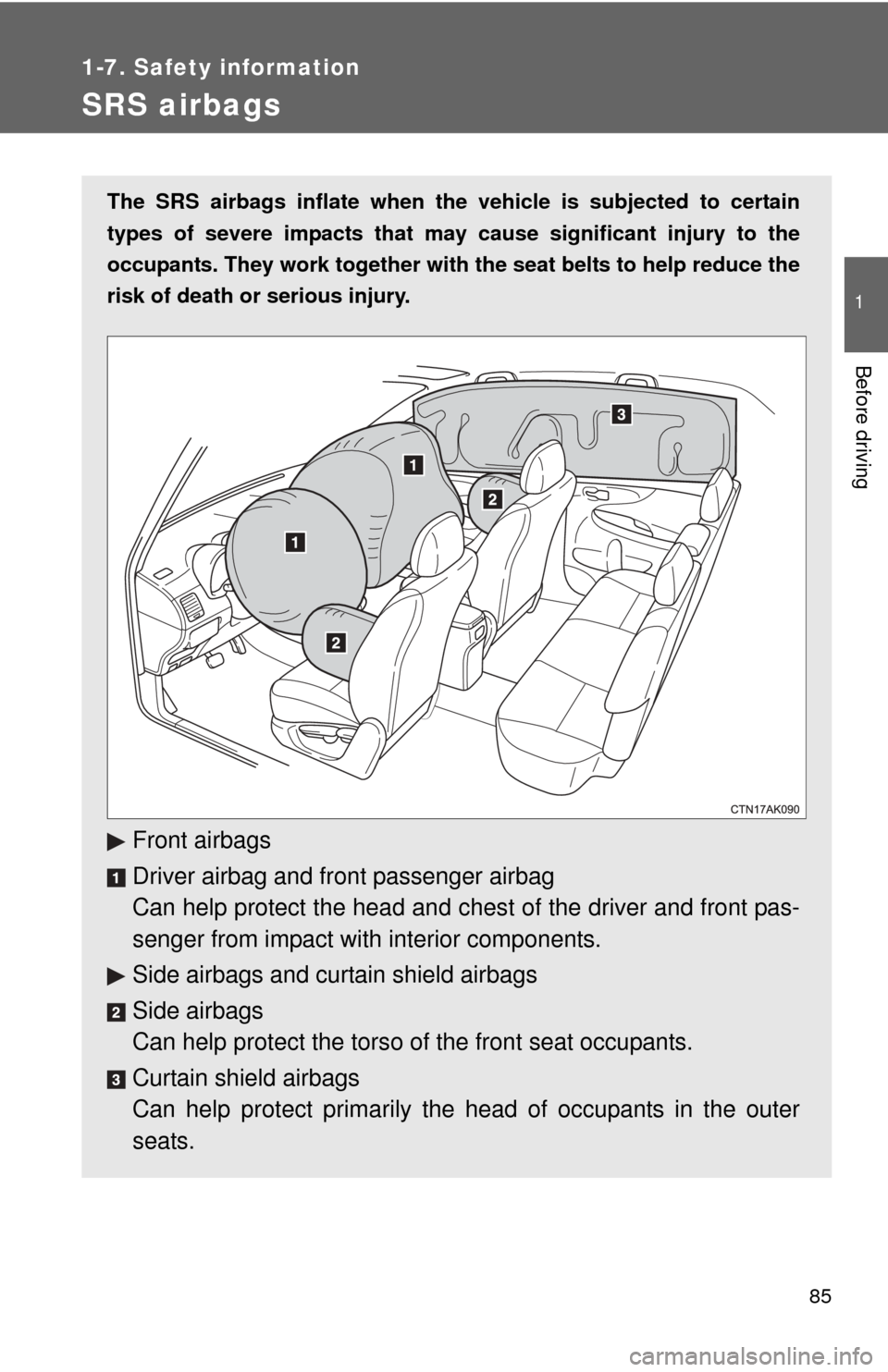 TOYOTA COROLLA 2011 10.G Manual Online 85
1
1-7. Safety information
Before driving
SRS airbags
The SRS airbags inflate when the vehicle is subjected to certain
types of severe impacts that may  cause significant injury to the
occupants. Th