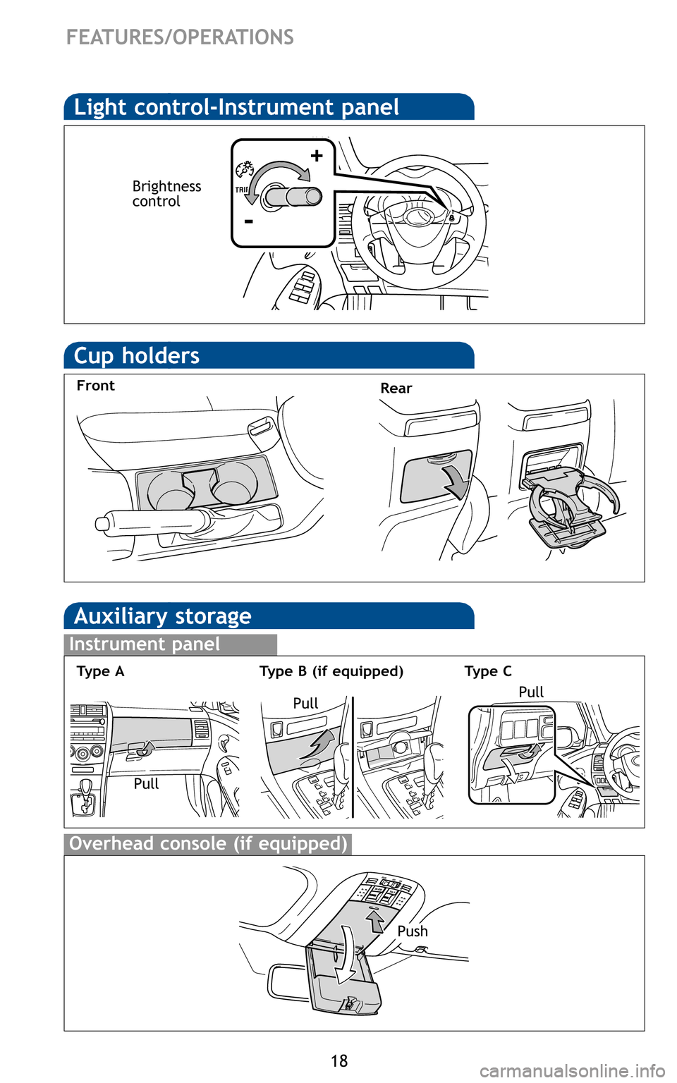 TOYOTA COROLLA 2011 10.G Quick Reference Guide 18
FEATURES/OPERATIONS

Front



Type AType B (if equipped) Type C
Rear
Pull Pull
Push Pull

Brightness 
control
-
+
414868M2.qxd:414868M2  11/18/10  9:35 AM  Page 18 