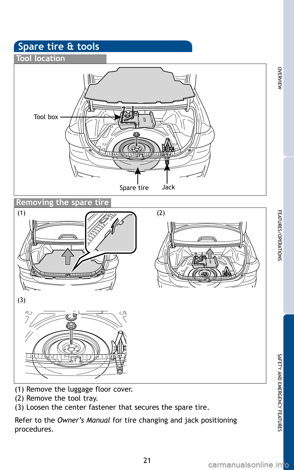 TOYOTA COROLLA 2011 10.G Quick Reference Guide 21
OVERVIEW
FEATURES/OPERATIONS
SAFETY AND EMERGENCY FEATURES
(1) Remove the luggage floor cover.
(2) Remove the tool tray.
(3) Loosen the center fastener that secures the spare tire.
Refer to th TOYOTA COROLLA 2011 10.G Quick Reference Guide 21
OVERVIEW
FEATURES/OPERATIONS
SAFETY AND EMERGENCY FEATURES
(1) Remove the luggage floor cover.
(2) Remove the tool tray.
(3) Loosen the center fastener that secures the spare tire.
Refer to th