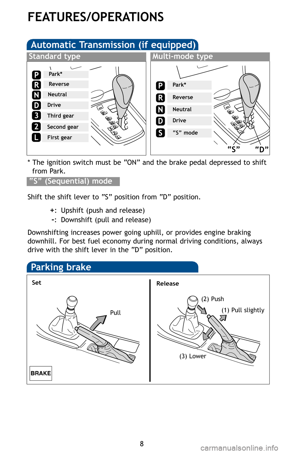 TOYOTA COROLLA 2011 10.G Quick Reference Guide 8
FEATURES/OPERATIONS

* The ignition switch must be “ON” and the brake pedal depressed to shift from Park. 
Shift the shift lever to “S” position from “D” position.
+: Upshift (push and r