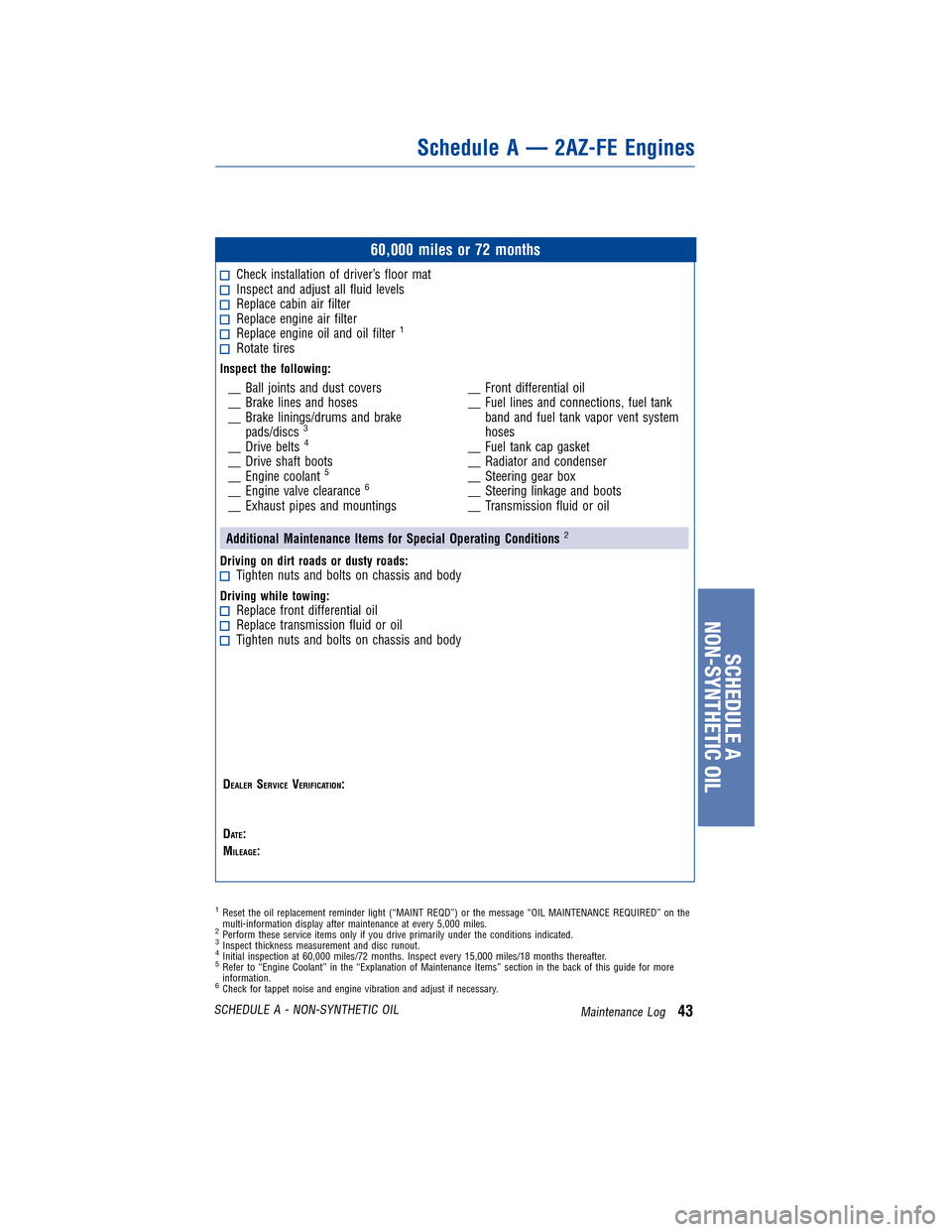 TOYOTA COROLLA 2011 10.G Warranty And Maintenance Guide JOBNAME: 317568-2011-cor-toyw PAGE: 43 SESS: 11 OUTPUT: Tue Nov 2 15:51:33 2010
/tweddle/toyota/sched-maint/317568-en-cor/wg
60,000 miles or 72 months
Check installation of driver’s floor matInspect TOYOTA COROLLA 2011 10.G Warranty And Maintenance Guide JOBNAME: 317568-2011-cor-toyw PAGE: 43 SESS: 11 OUTPUT: Tue Nov 2 15:51:33 2010
/tweddle/toyota/sched-maint/317568-en-cor/wg
60,000 miles or 72 months
Check installation of driver’s floor matInspect