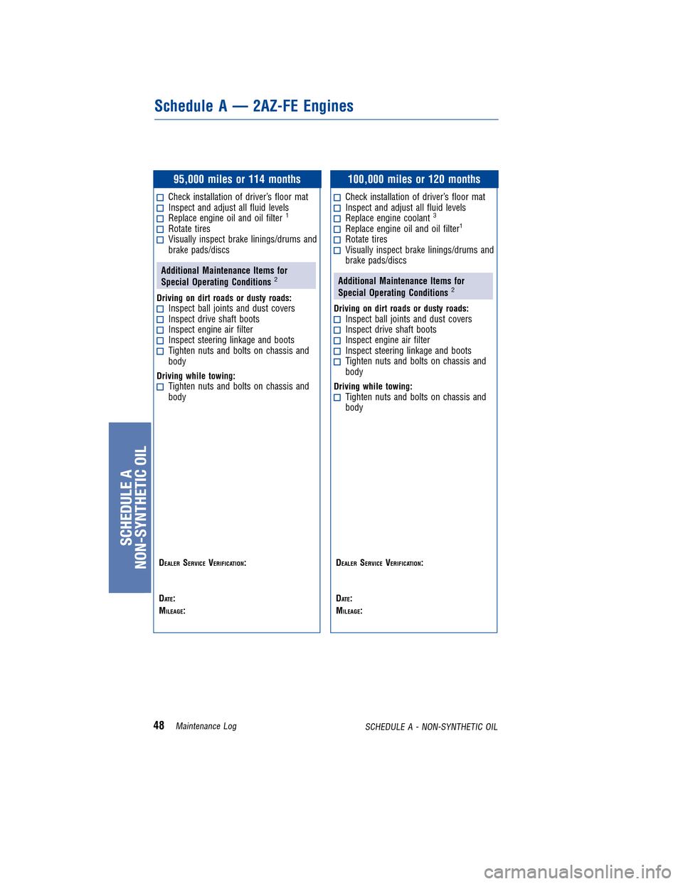 TOYOTA COROLLA 2011 10.G Warranty And Maintenance Guide JOBNAME: 317568-2011-cor-toyw PAGE: 48 SESS: 11 OUTPUT: Tue Nov 2 15:51:33 2010
/tweddle/toyota/sched-maint/317568-en-cor/wg
95,000 miles or 114 months
Check installation of driver’s floor matInspec