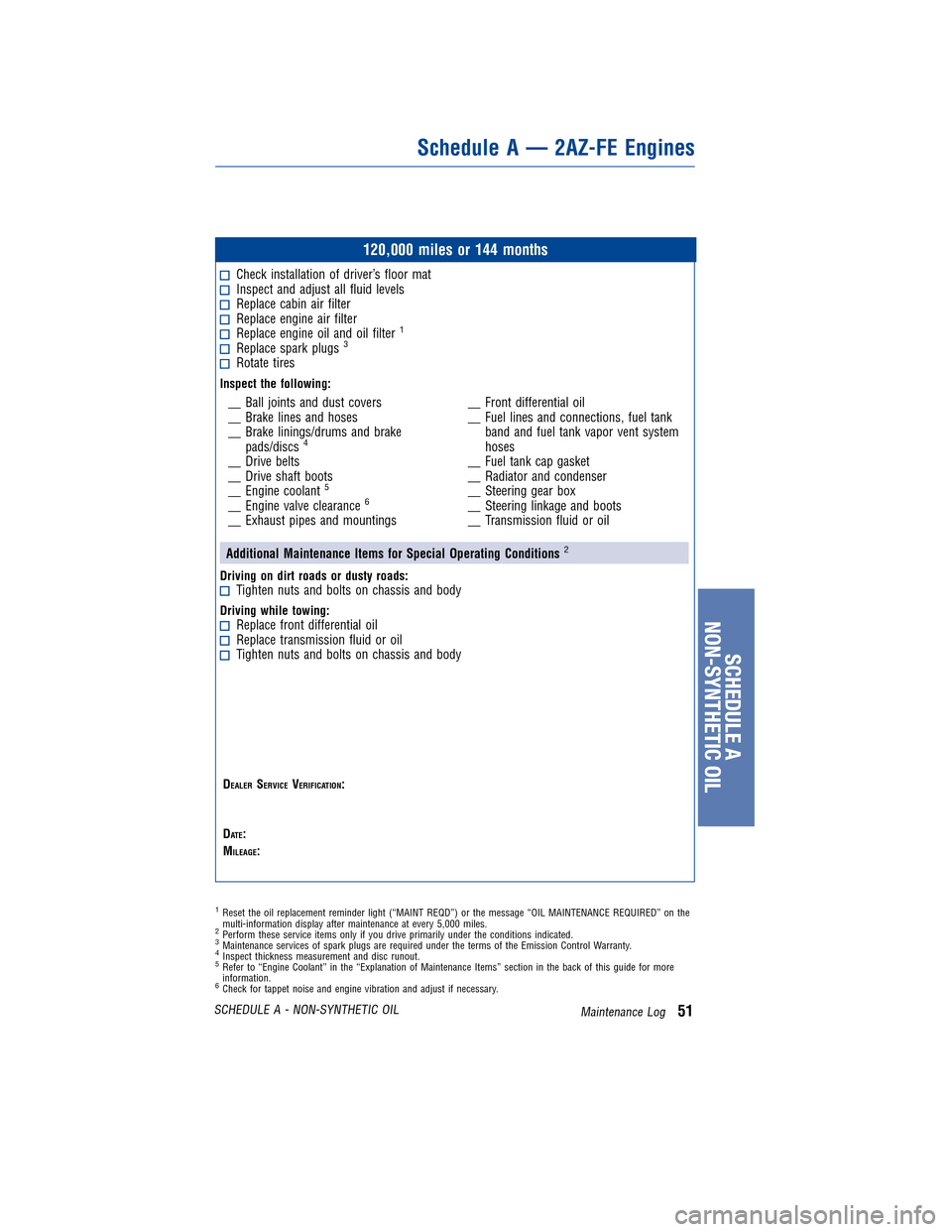 TOYOTA COROLLA 2011 10.G Warranty And Maintenance Guide JOBNAME: 317568-2011-cor-toyw PAGE: 51 SESS: 11 OUTPUT: Tue Nov 2 15:51:33 2010
/tweddle/toyota/sched-maint/317568-en-cor/wg
120,000 miles or 144 months
Check installation of driver’s floor matInspe