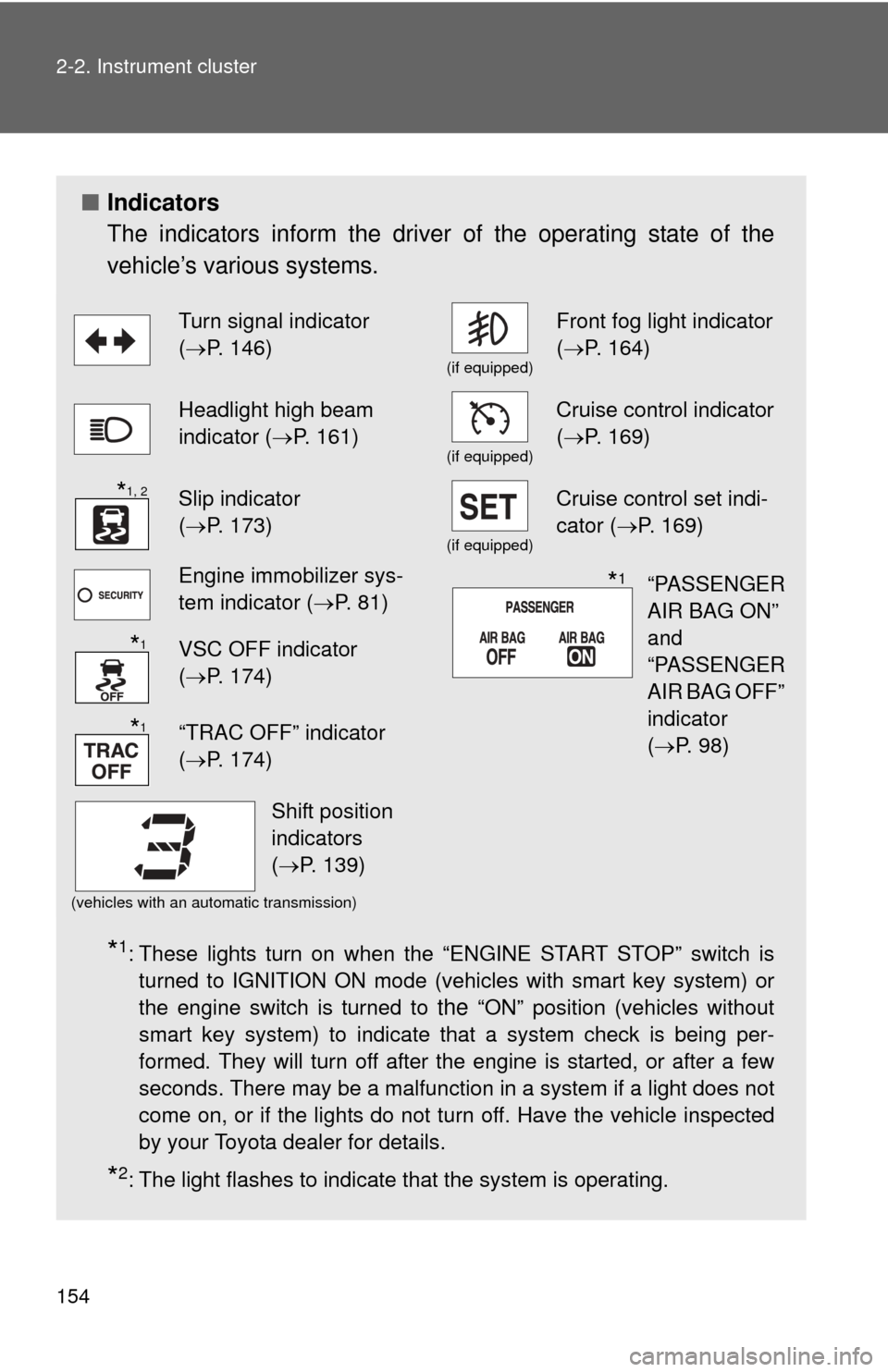 TOYOTA COROLLA 2012 10.G Owners Manual 154 2-2. Instrument cluster
■Indicators
The indicators inform the driver of the operating state of the
vehicle’s various systems.
*1: These lights turn on when the “ENGINE START STOP” switch i TOYOTA COROLLA 2012 10.G Owners Manual 154 2-2. Instrument cluster
■Indicators
The indicators inform the driver of the operating state of the
vehicle’s various systems.
*1: These lights turn on when the “ENGINE START STOP” switch i