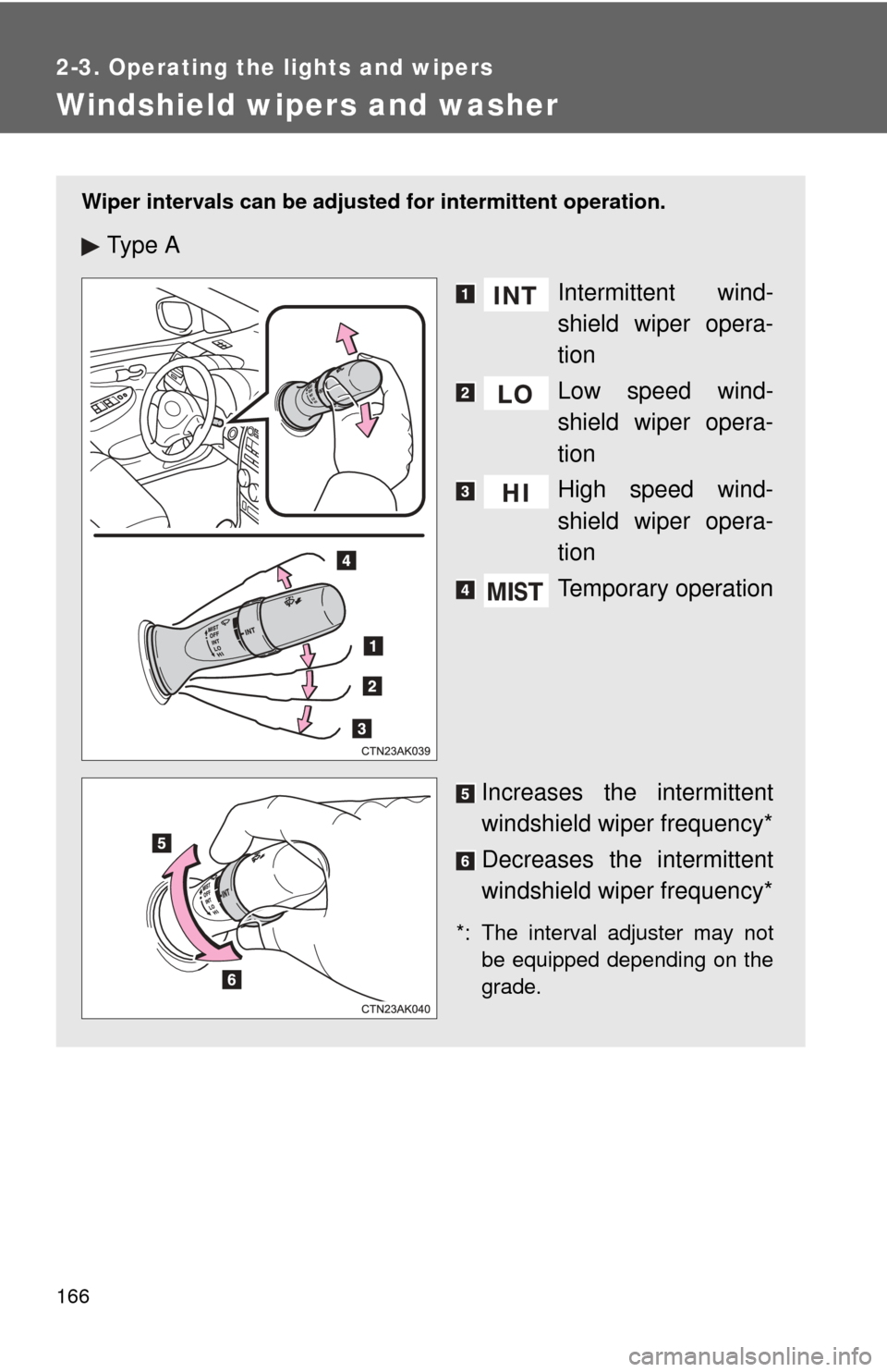 TOYOTA COROLLA 2012 10.G Owners Manual 166
2-3. Operating the lights and wipers
Windshield wipers and washer
Wiper intervals can be adjusted for intermittent operation.
Ty p e  A
Intermittent wind-
shield wiper opera-
tion
Low speed wind-

