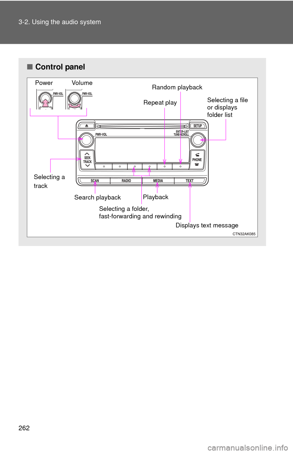 TOYOTA COROLLA 2012 10.G Owners Manual 262 3-2. Using the audio system
■Control panel
Vo lu m e
Power
Selecting a file 
or displays 
folder list
Random playback
Repeat play
Playback
Search playback
Displays text message
Selecting a folde