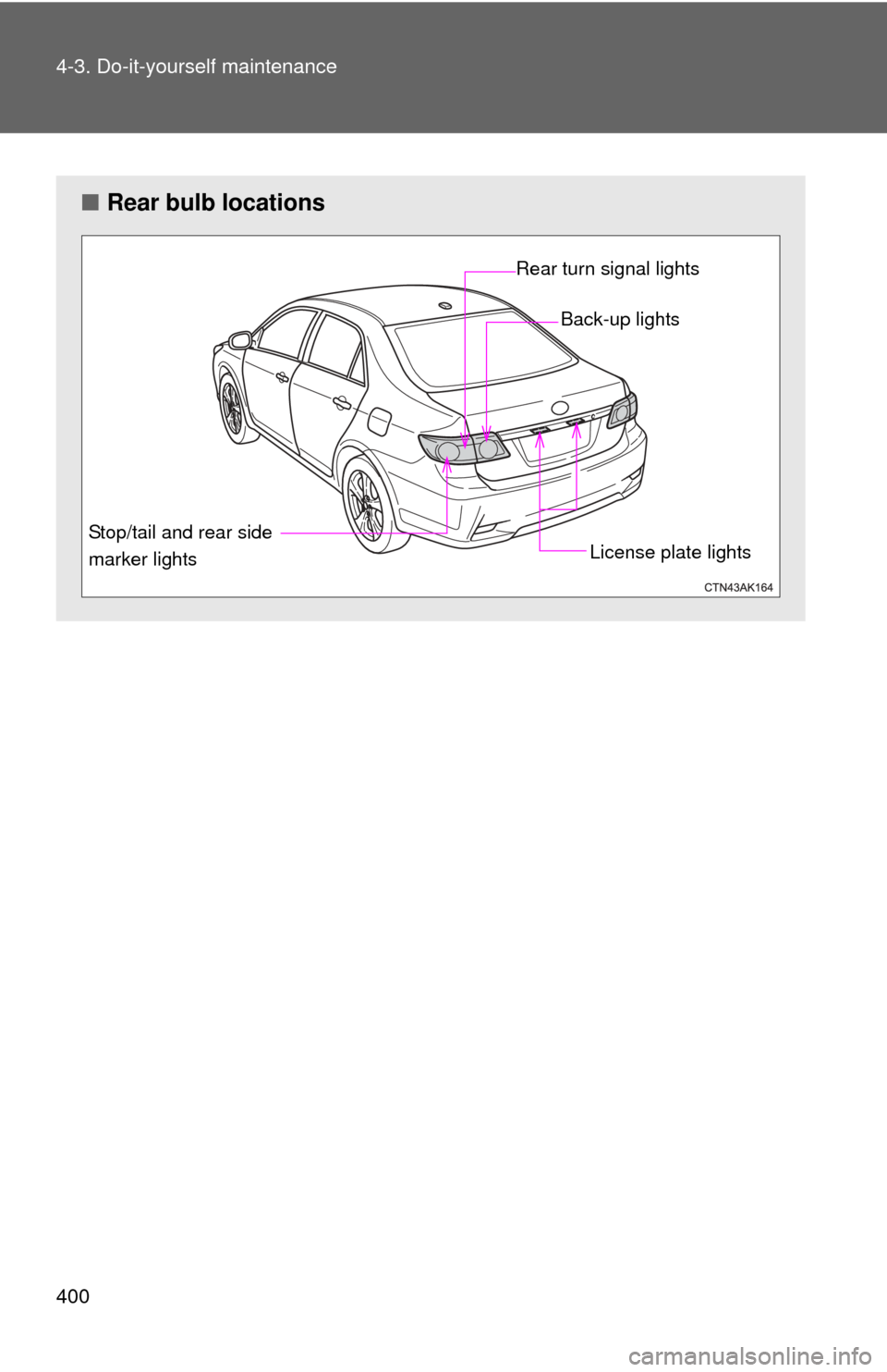 TOYOTA COROLLA 2012 10.G Owners Manual 400 4-3. Do-it-yourself maintenance
■Rear bulb locations
Stop/tail and rear side 
marker lights Rear turn signal lights
Back-up lights
License plate lights 