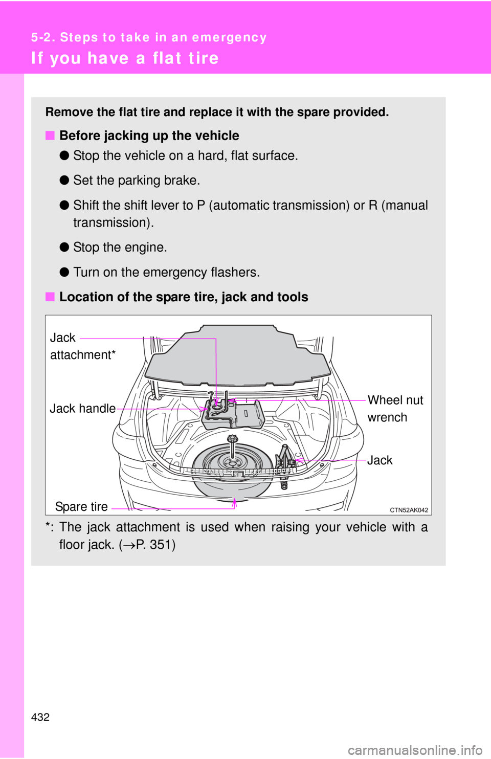 TOYOTA COROLLA 2012 10.G Owners Manual 432
5-2. Steps to take in an emergency
If you have a flat tire
Remove the flat tire and replace it with the spare provided.
■Before jacking up the vehicle
●Stop the vehicle on a hard, flat surface