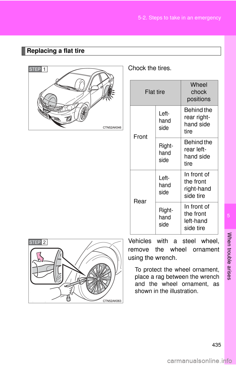 TOYOTA COROLLA 2012 10.G Owners Manual 5
When trouble arises
435
5-2. Steps to take in an emergency
Replacing a flat tire
Chock the tires.
Vehicles with a steel wheel,
remove the wheel ornament
using the wrench.
To protect the wheel orname